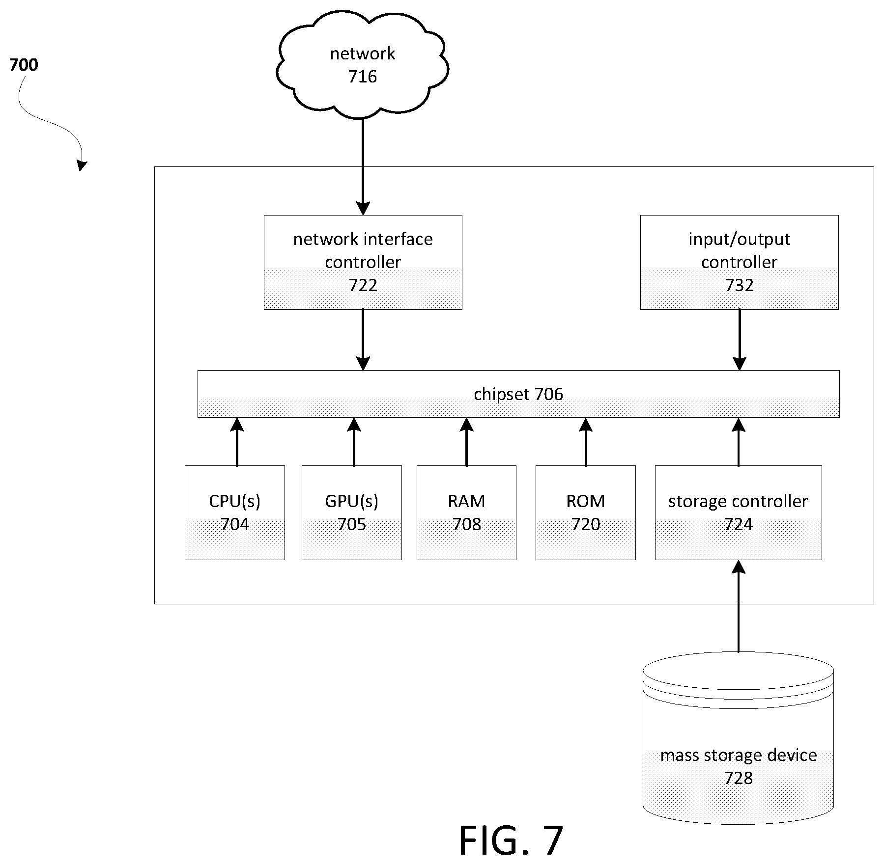 Patent US12120363 Figure 7 – Systems, methods, and devices for selecting supplemental content
