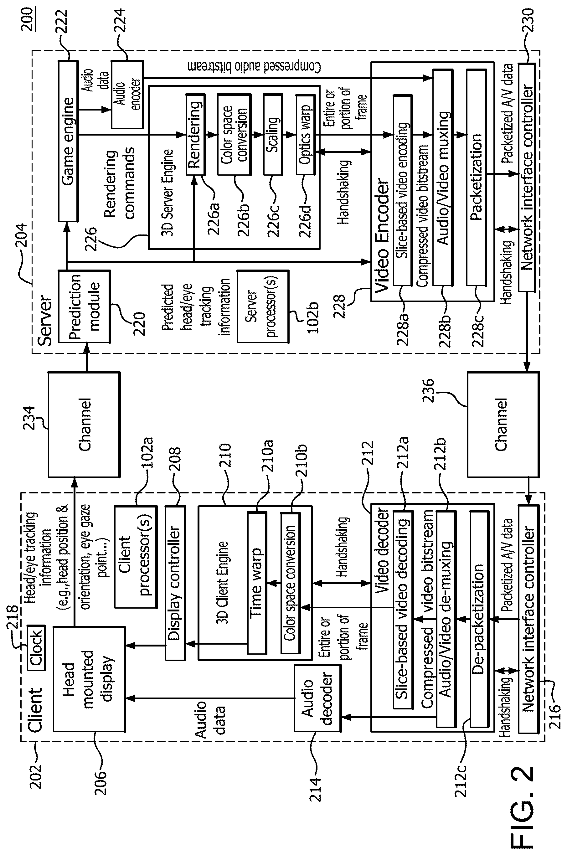 Patent US12120364 Figure 2 – Low latency wireless virtual reality systems and methods
