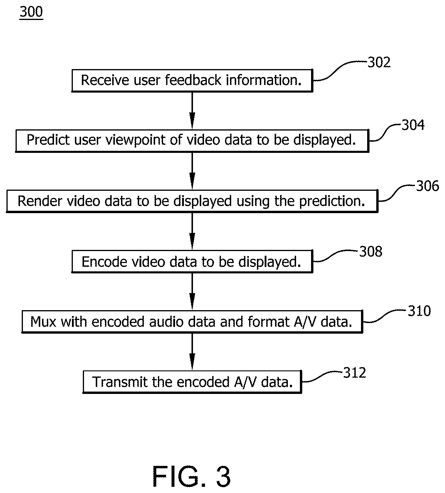 Patent US12120364 Figure 3 – Low latency wireless virtual reality systems and methods