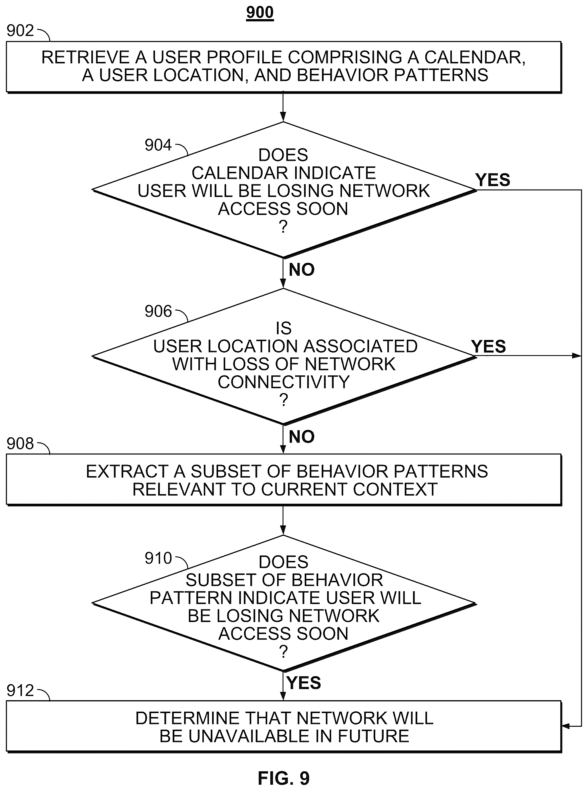 Patent US12120366 Figure 7 – Methods and systems for efficiently downloading media assets
