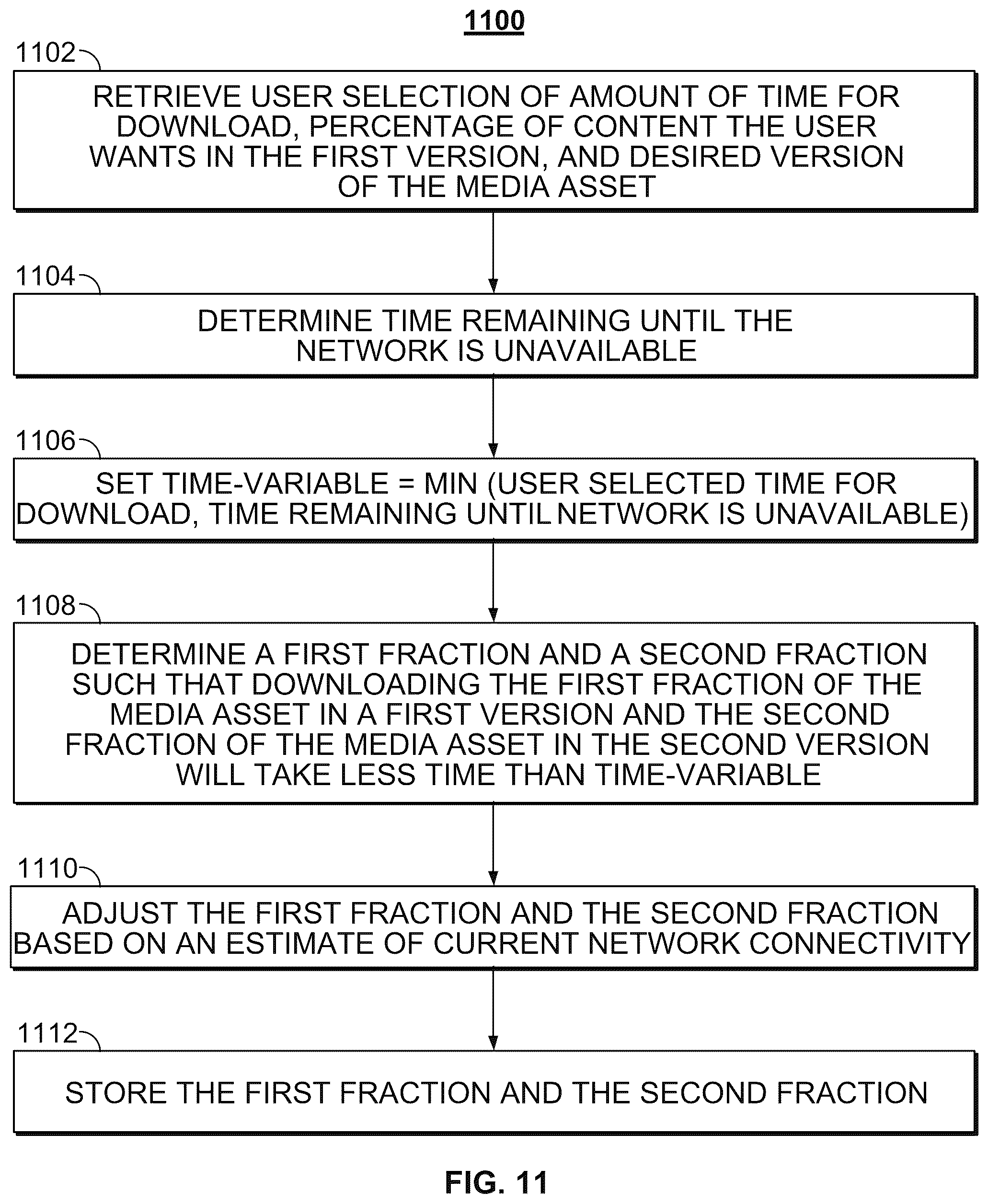 Patent US12120366 Figure 9 – Methods and systems for efficiently downloading media assets