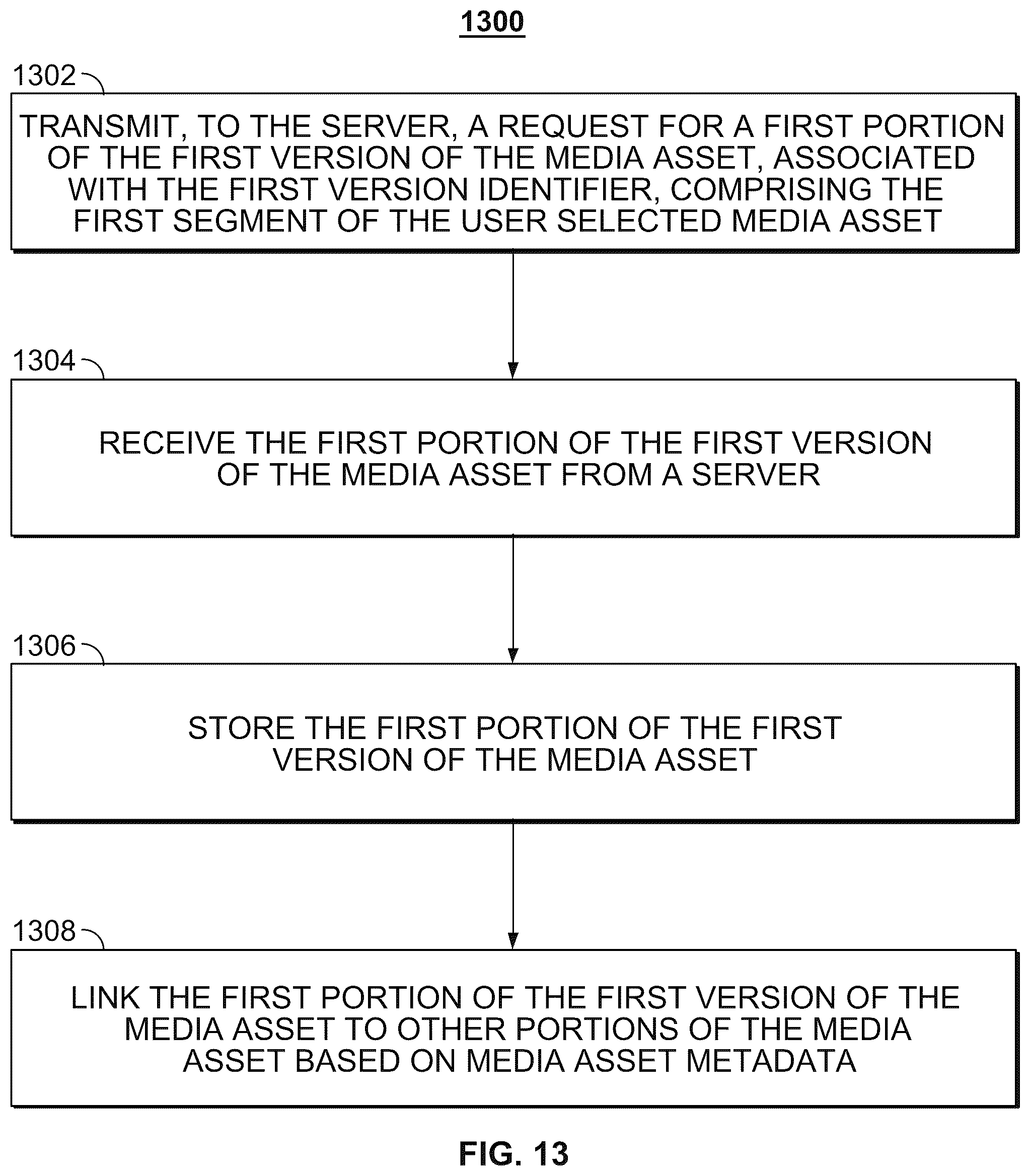 Patent US12120366 Figure 11 – Methods and systems for efficiently downloading media assets
