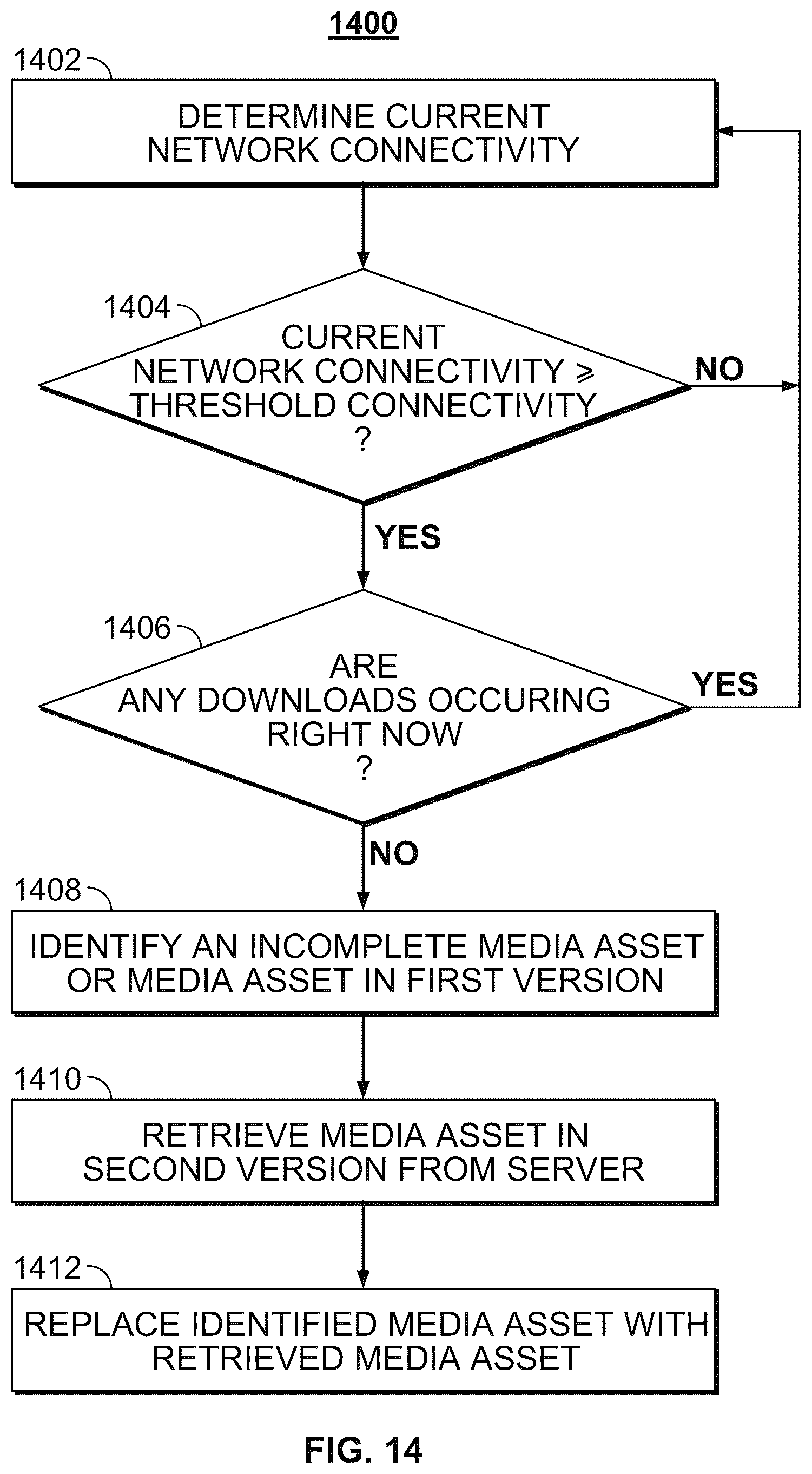 Patent US12120366 Figure 12 – Methods and systems for efficiently downloading media assets