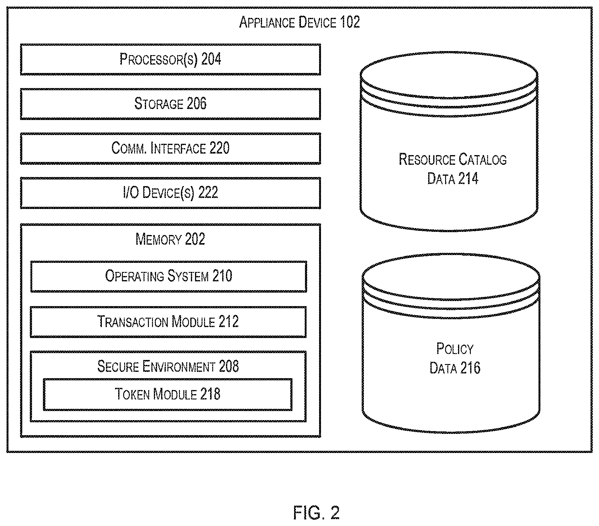 Patent US12120369 Figure 2 – Platform for appliance based resource catalog