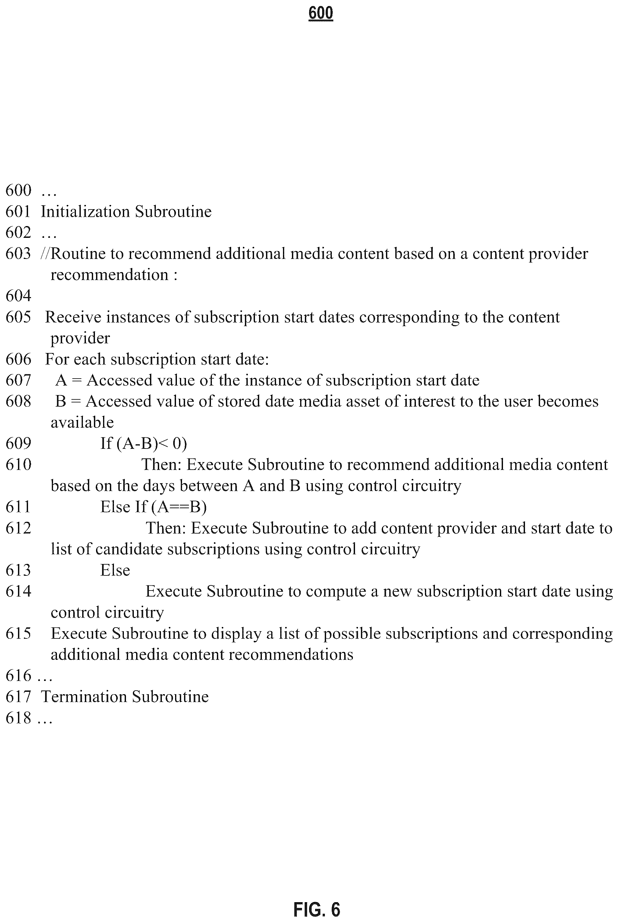 Patent US12120370 Figure 4 – Methods and systems for managing media subscriptions