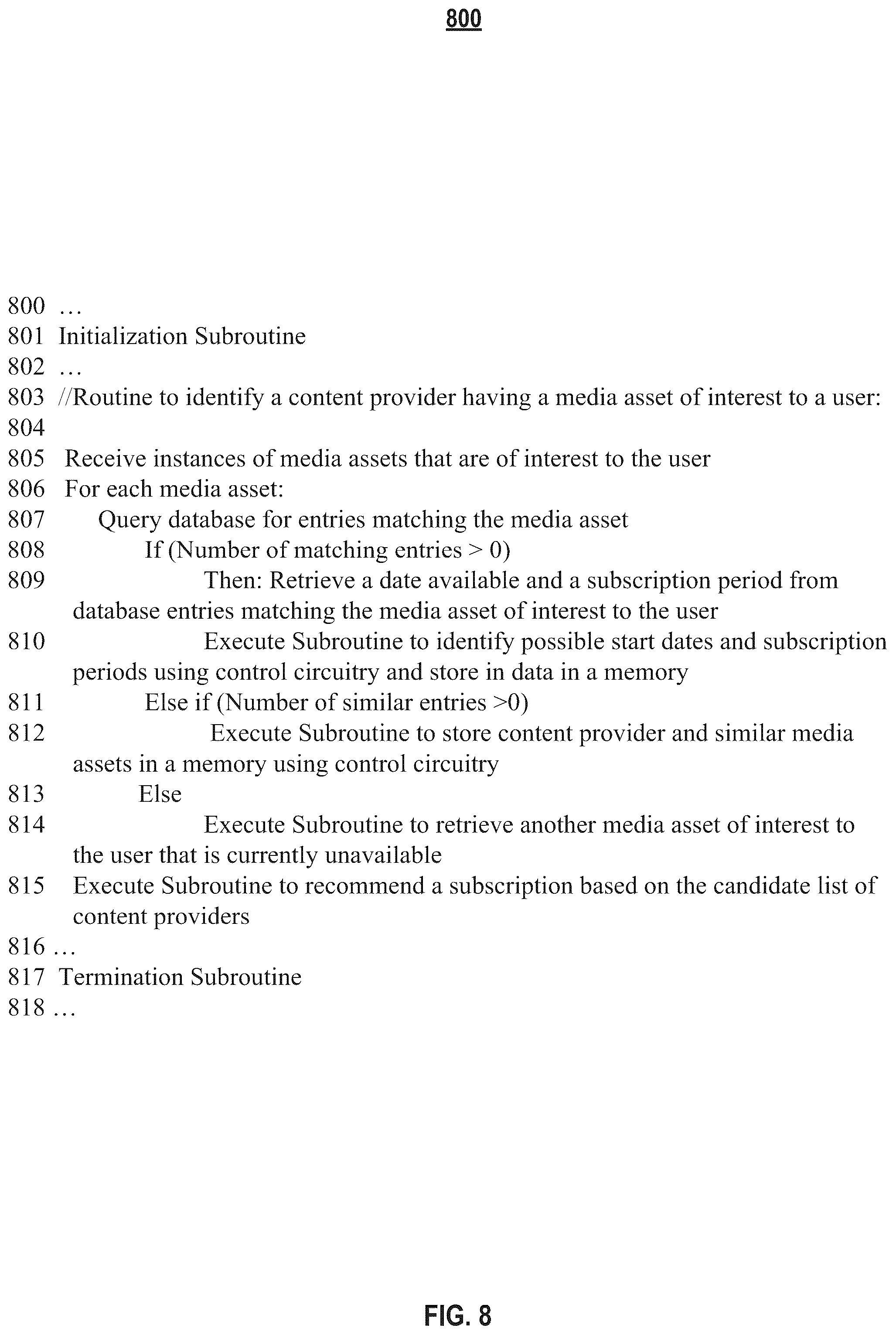Patent US12120370 Figure 6 – Methods and systems for managing media subscriptions