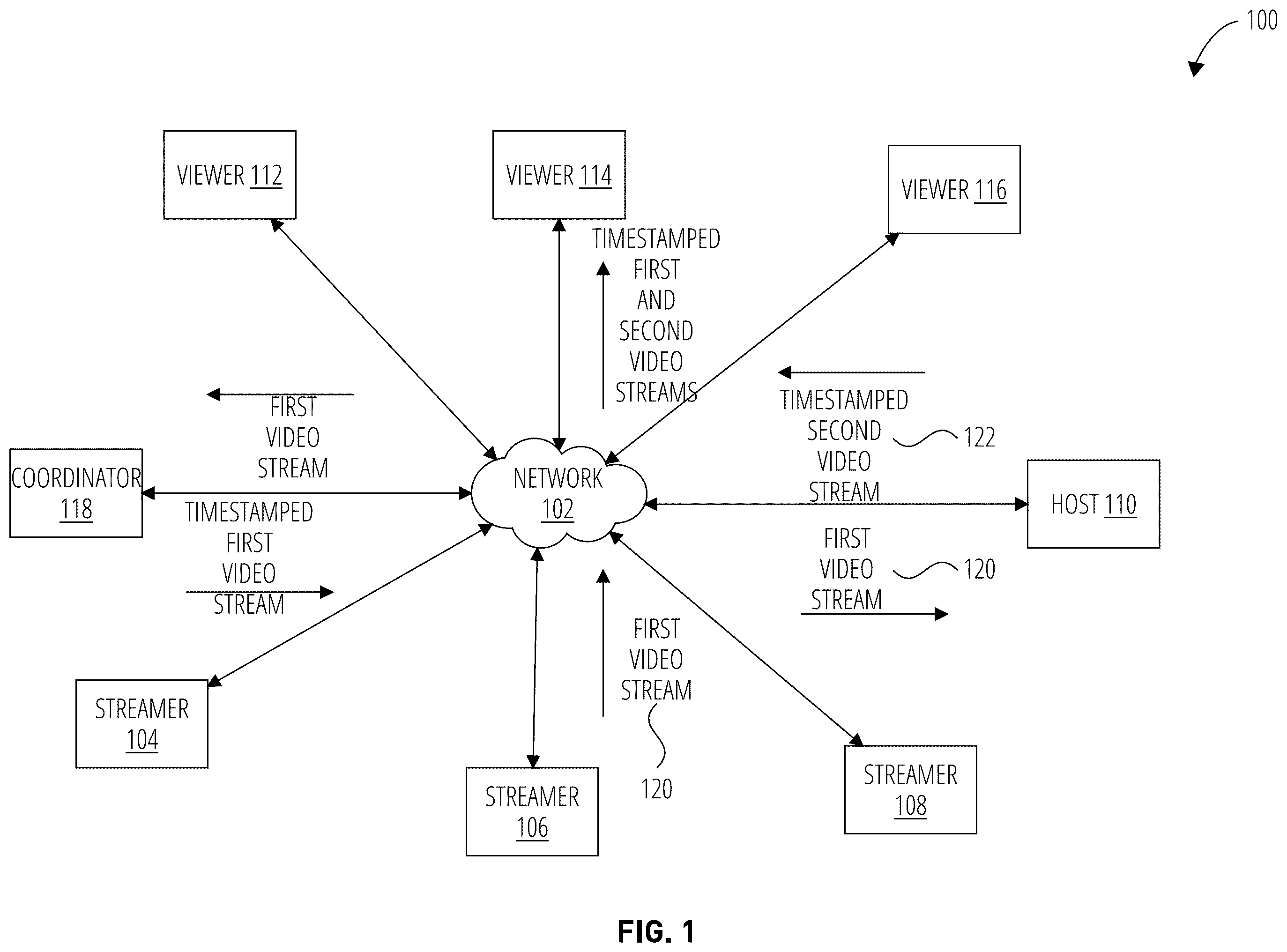 Patent US12120371 — Video streaming authorization — Figure 1