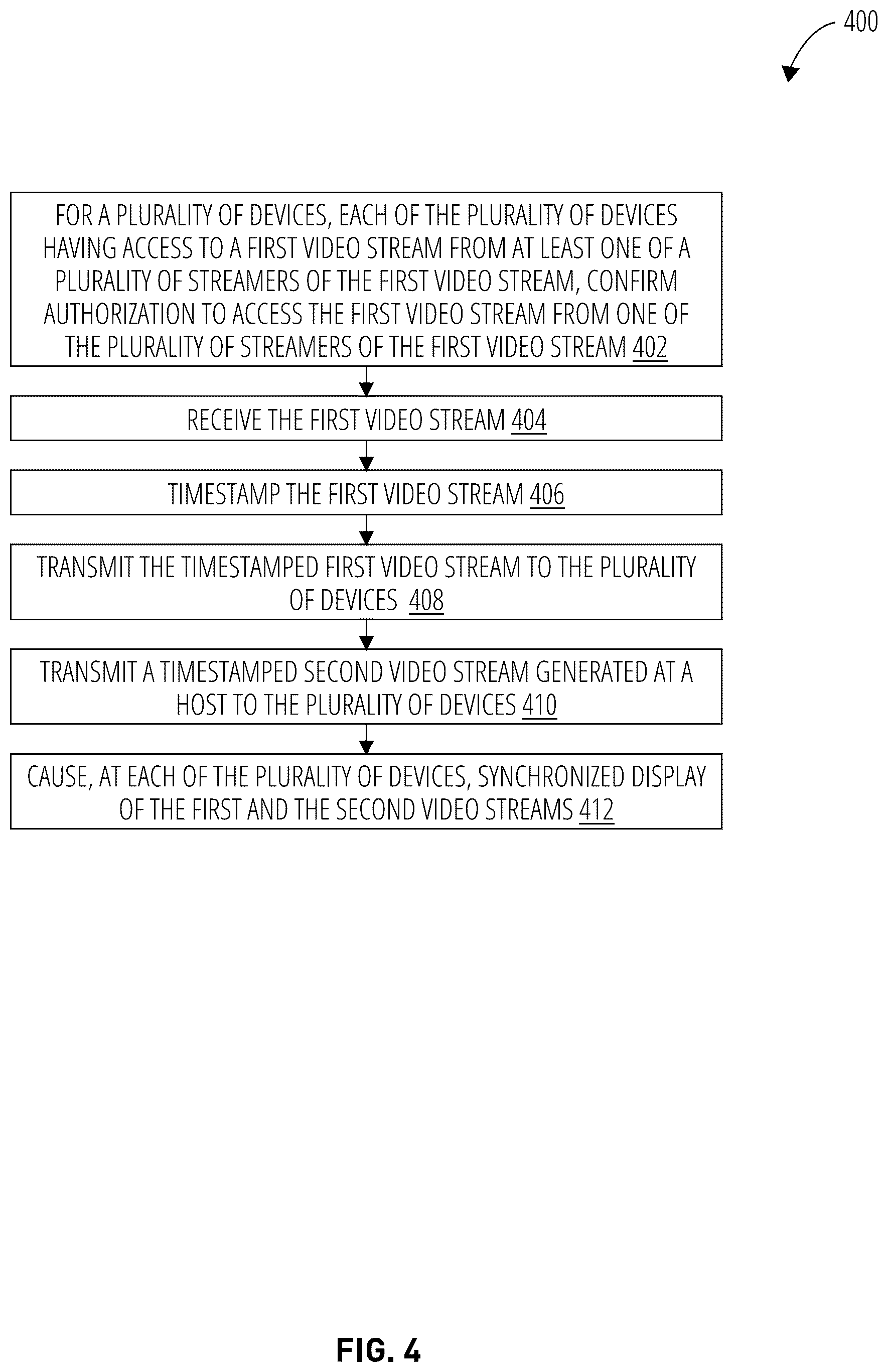 Patent US12120371 Figure 4 – Video streaming authorization