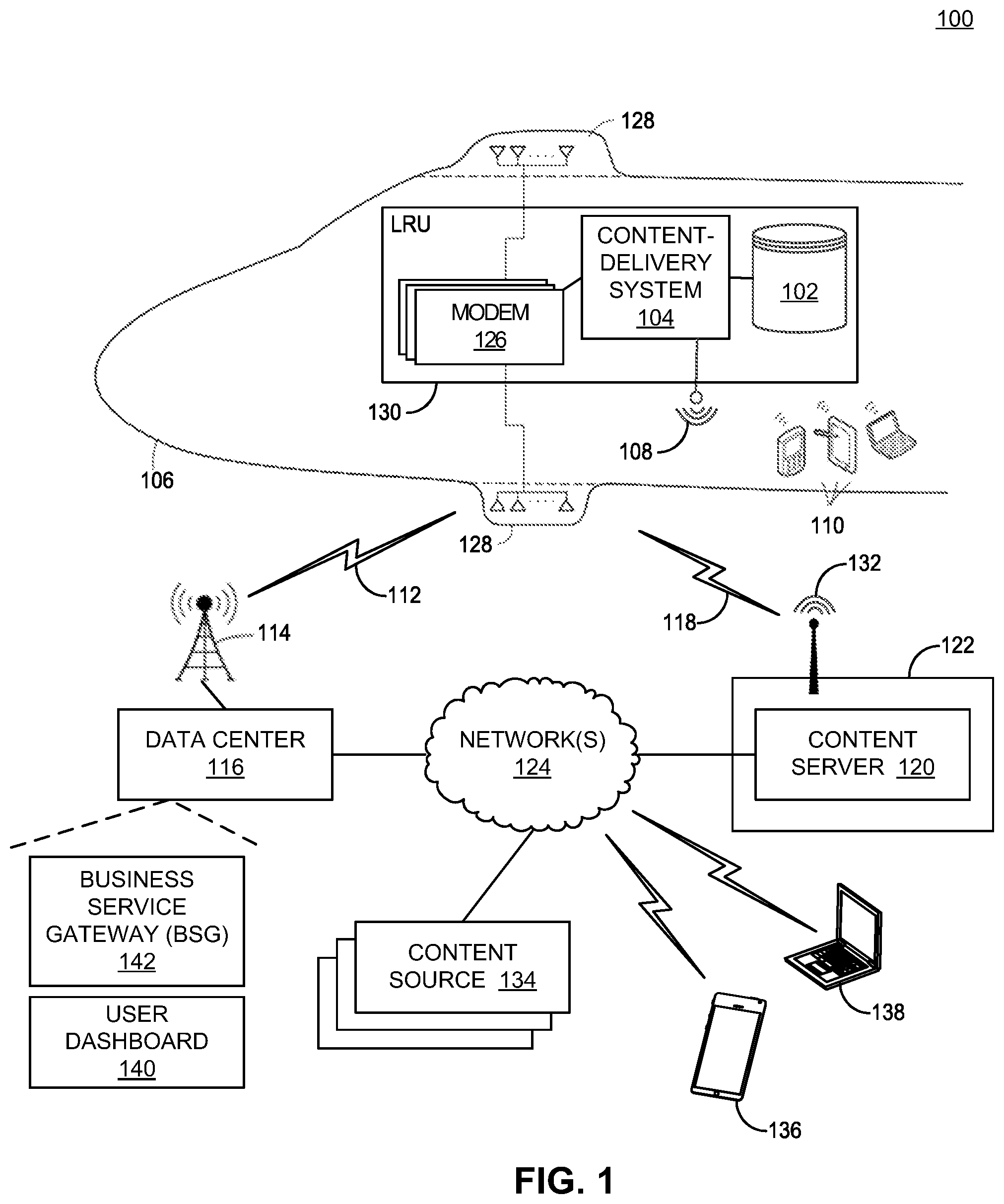 Patent US12120373 Figure 1 – Methods and systems for dynamically loading content onto in-vehicle content-delivery systems