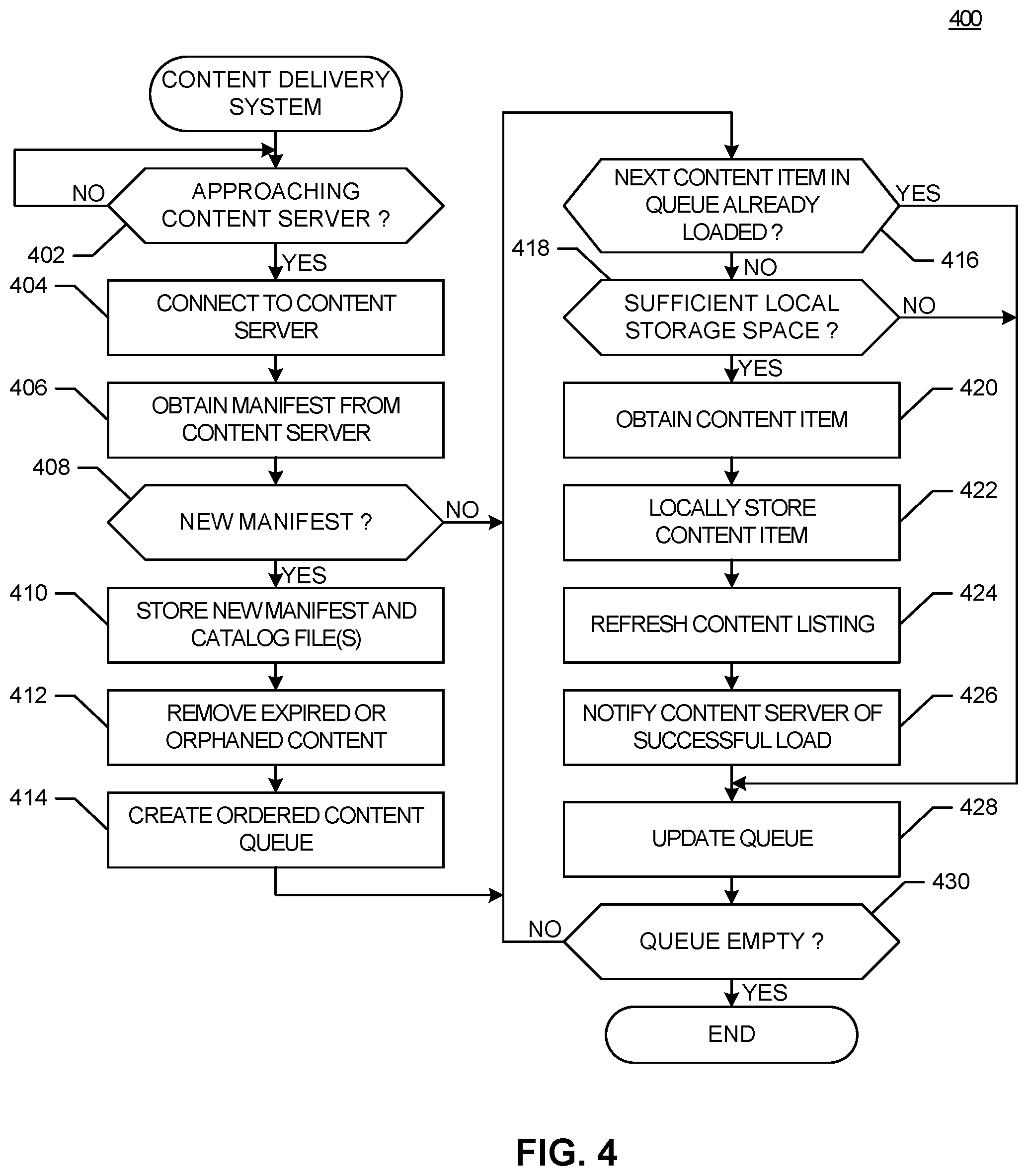 Patent US12120373 Figure 3 – Methods and systems for dynamically loading content onto in-vehicle content-delivery systems