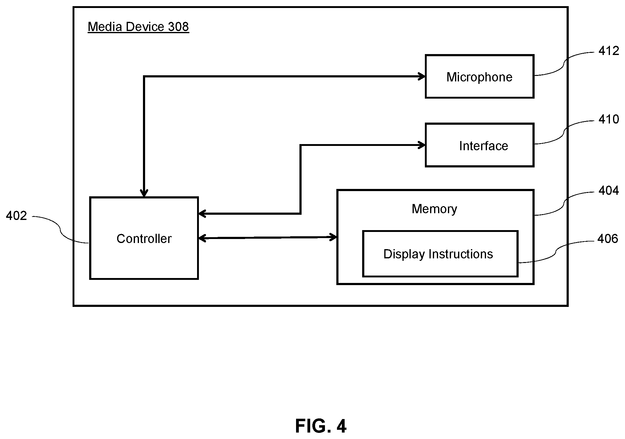 Patent US12120374 Figure 4 – Device and method to switch television operation to primary content mode after displaying an important content on secondary input mode