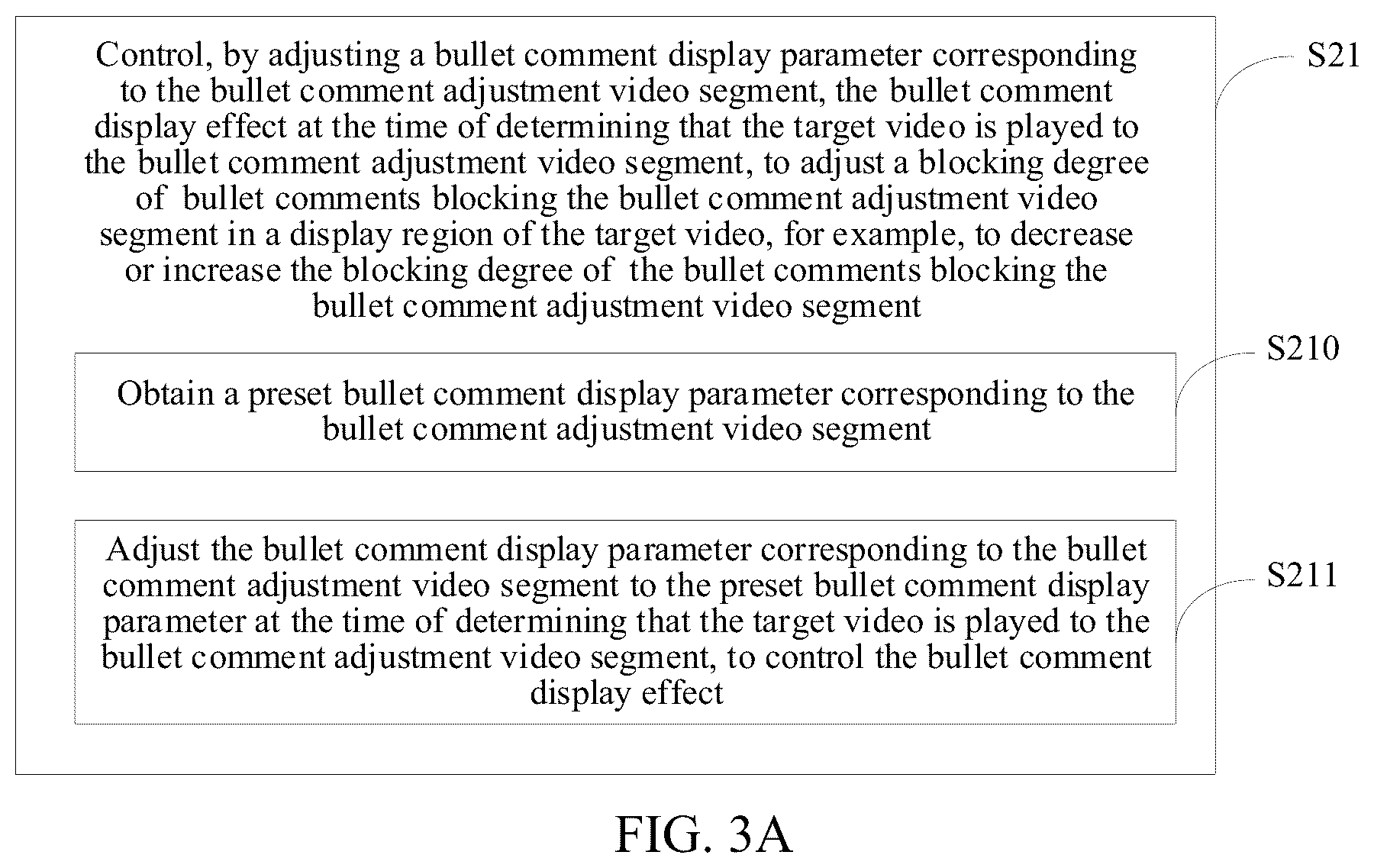 Patent US12120377 Figure 2 – Video playing method and apparatus, electronic device, and storage medium