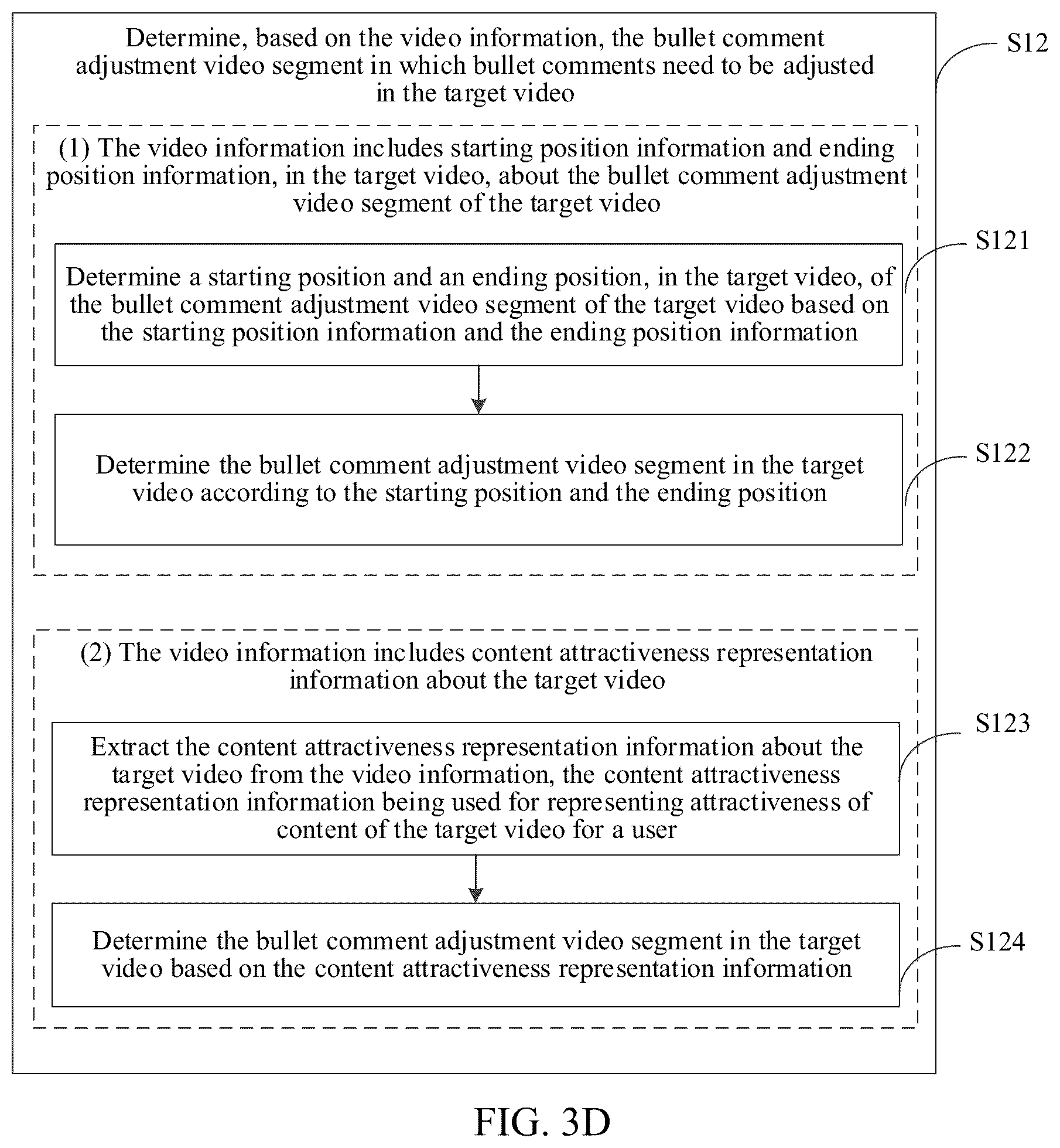 Patent US12120377 Figure 4 – Video playing method and apparatus, electronic device, and storage medium