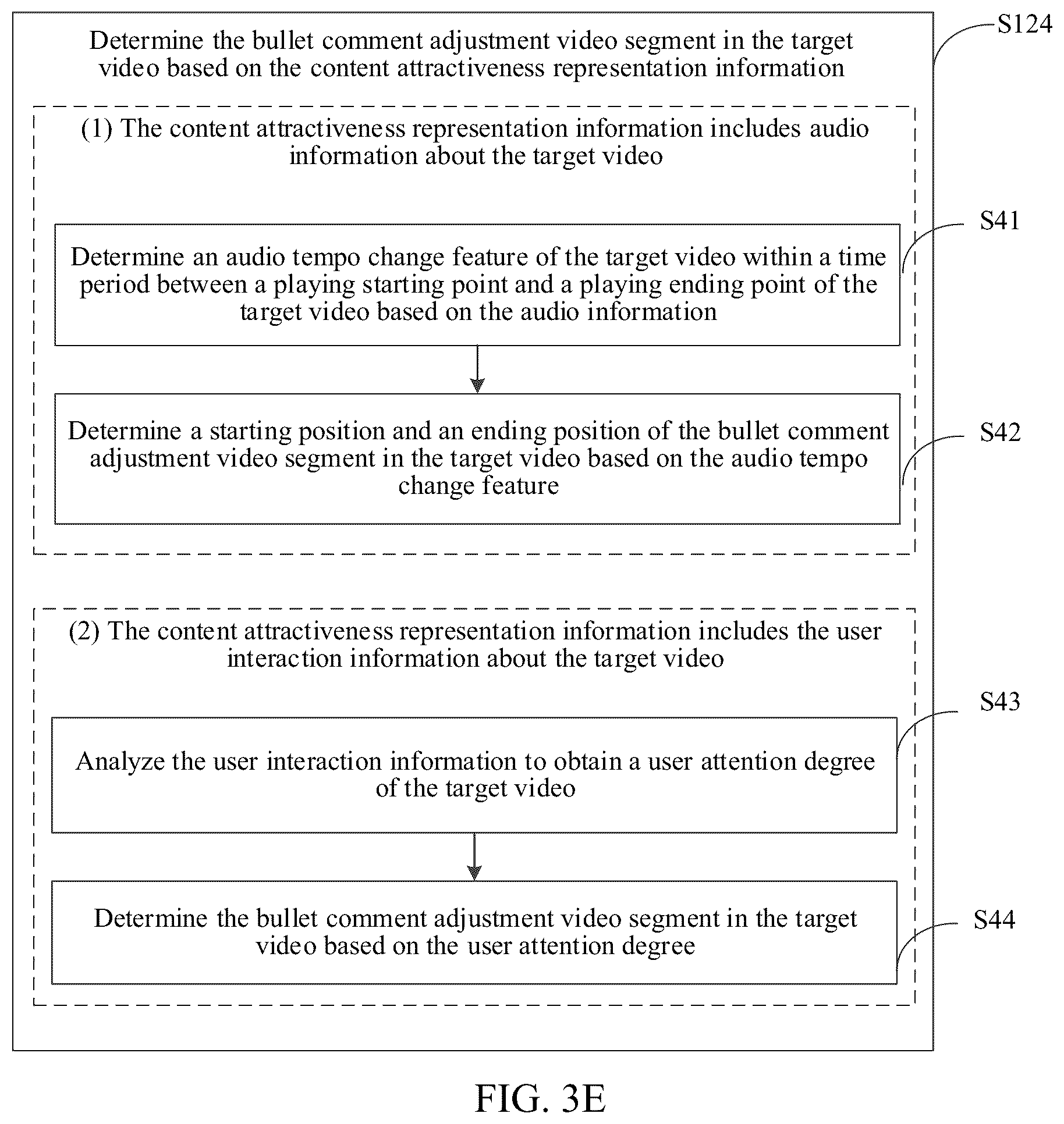 Patent US12120377 Figure 5 – Video playing method and apparatus, electronic device, and storage medium