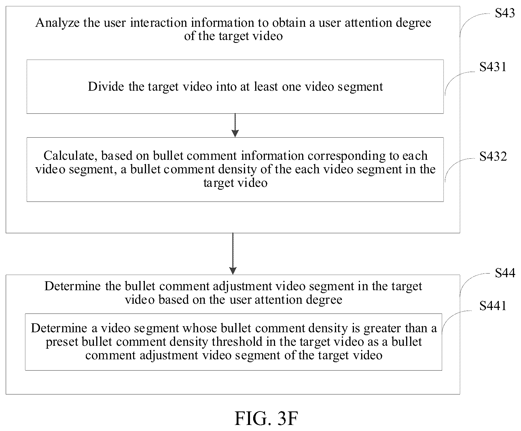 Patent US12120377 Figure 6 – Video playing method and apparatus, electronic device, and storage medium