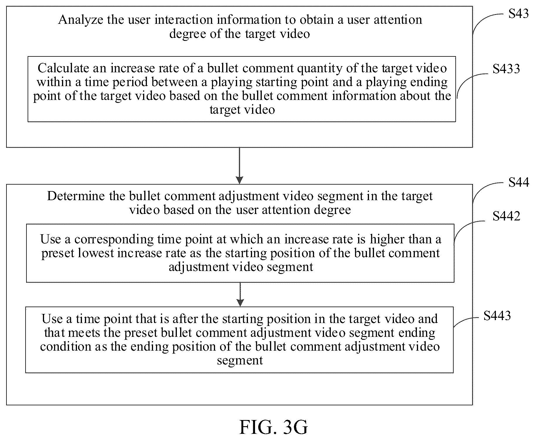 Patent US12120377 Figure 7 – Video playing method and apparatus, electronic device, and storage medium