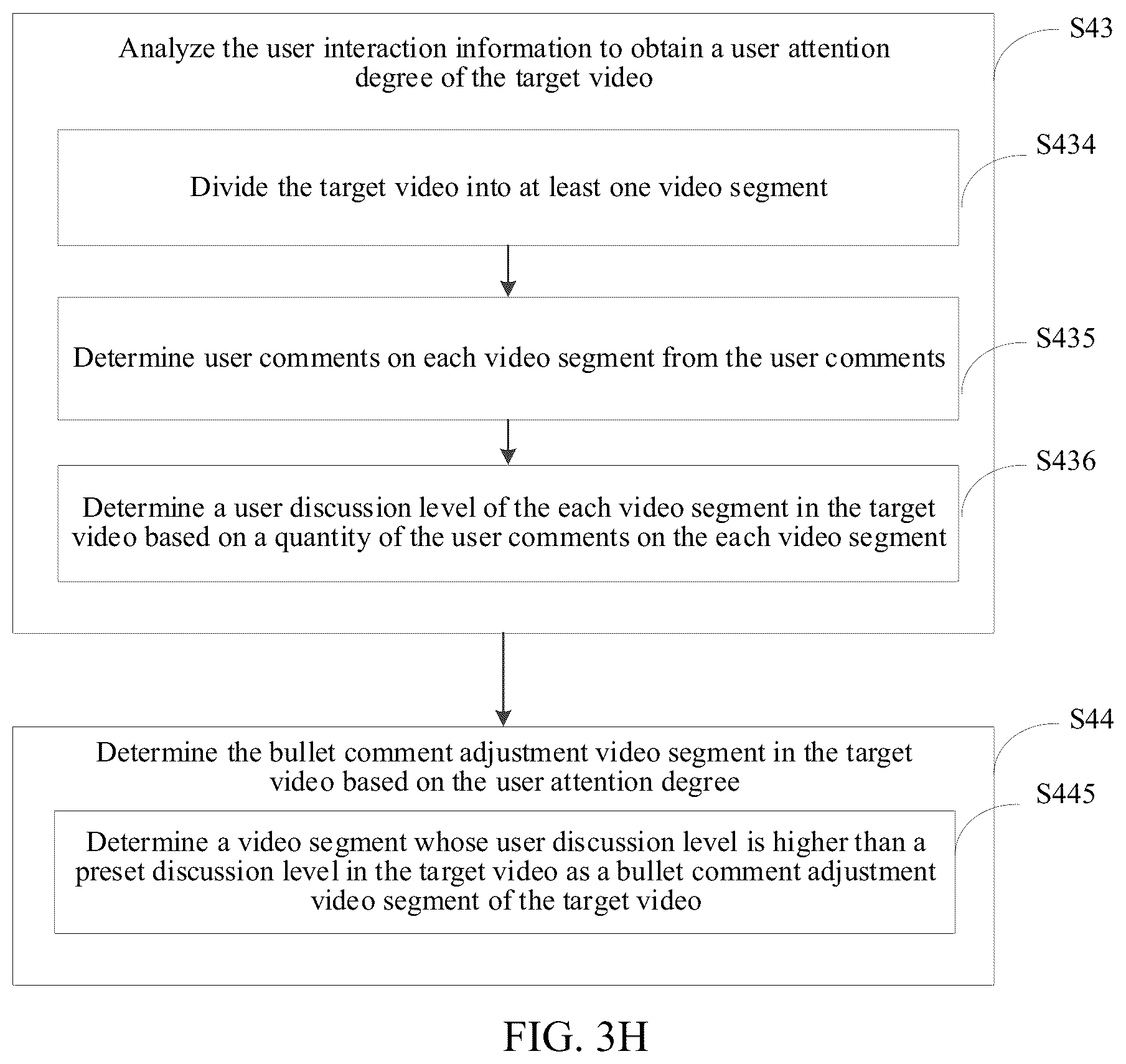 Patent US12120377 Figure 8 – Video playing method and apparatus, electronic device, and storage medium