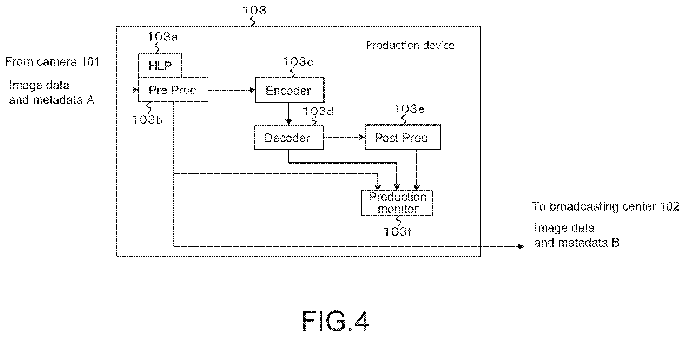 Patent US12120380 Figure 4 – Transmission apparatus, transmission method, encoding apparatus, encoding method, reception apparatus, and reception method