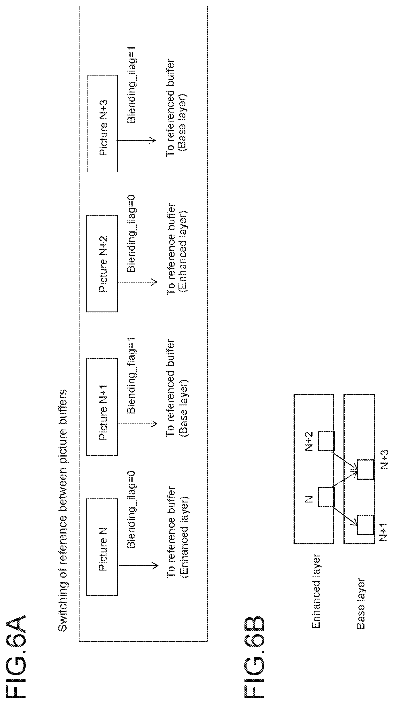 Patent US12120380 Figure 6 – Transmission apparatus, transmission method, encoding apparatus, encoding method, reception apparatus, and reception method