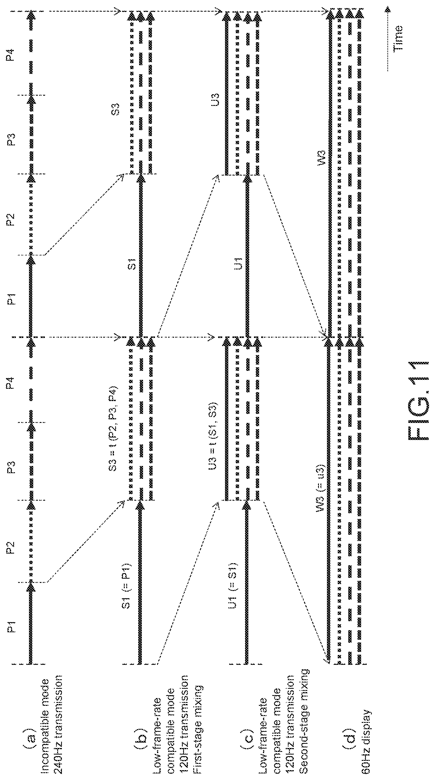 Patent US12120380 Figure 11 – Transmission apparatus, transmission method, encoding apparatus, encoding method, reception apparatus, and reception method