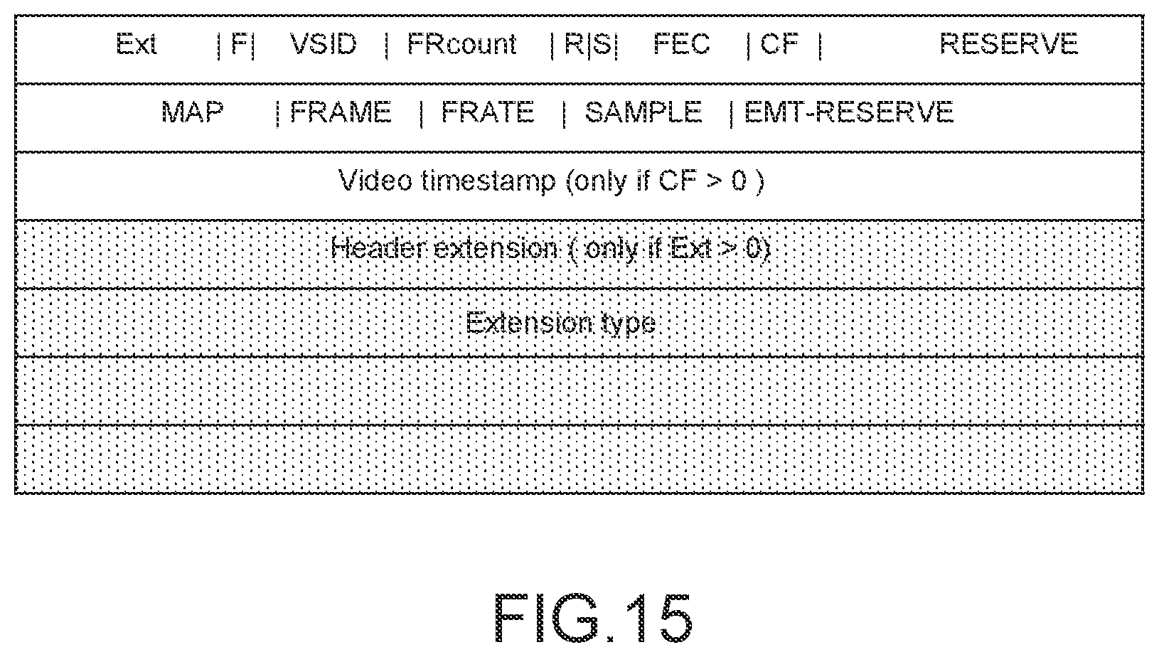 Patent US12120380 Figure 15 – Transmission apparatus, transmission method, encoding apparatus, encoding method, reception apparatus, and reception method