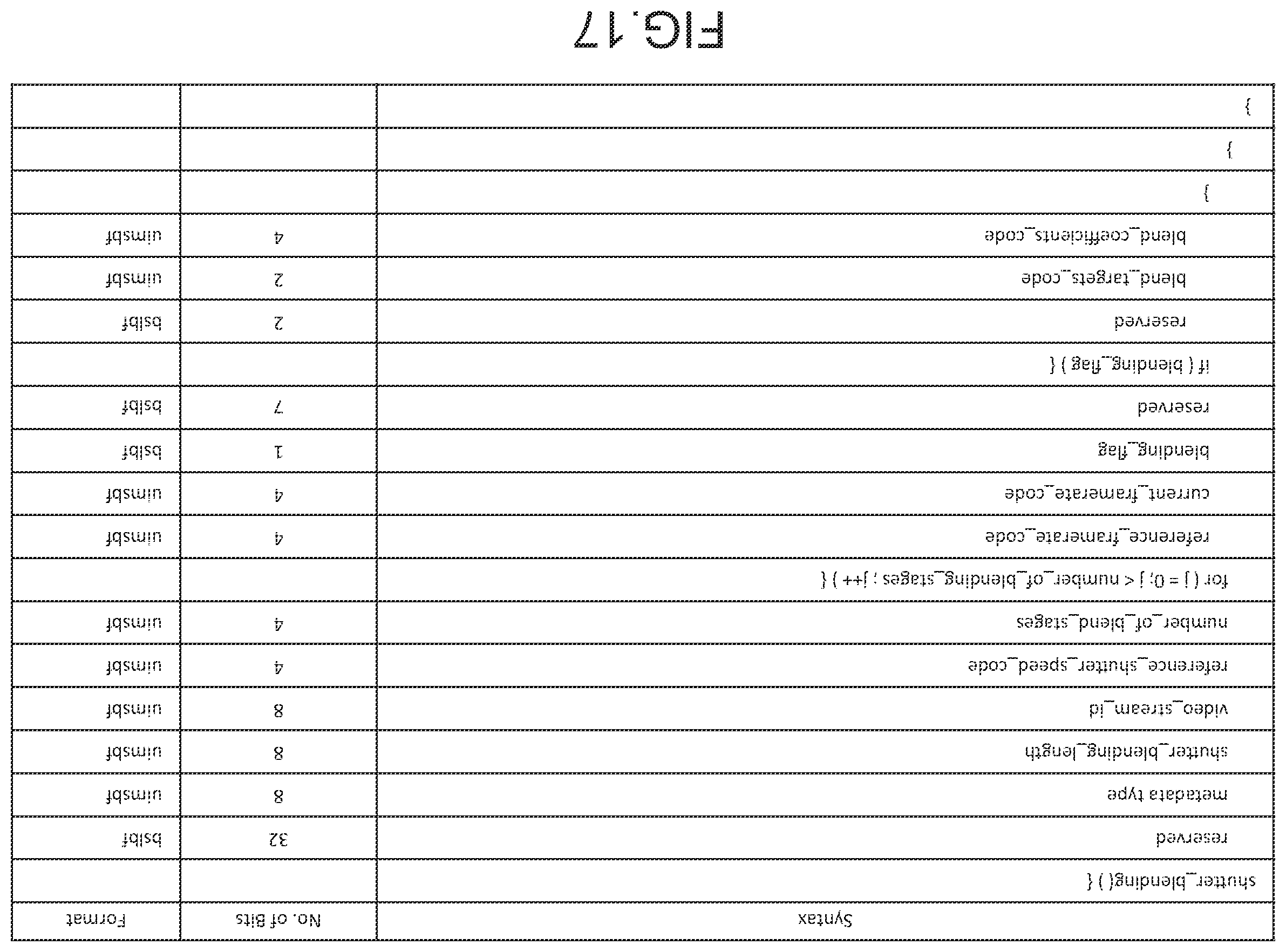Patent US12120380 Figure 17 – Transmission apparatus, transmission method, encoding apparatus, encoding method, reception apparatus, and reception method