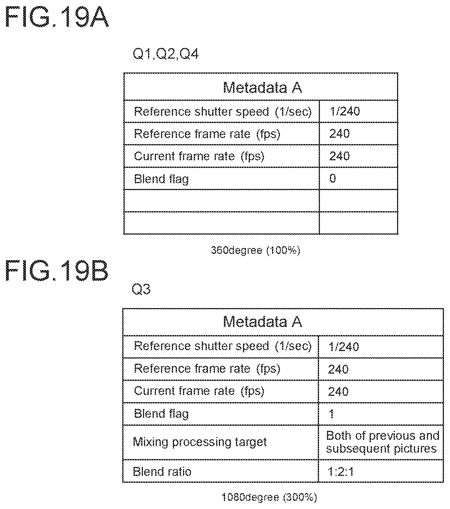 Patent US12120380 Figure 19 – Transmission apparatus, transmission method, encoding apparatus, encoding method, reception apparatus, and reception method