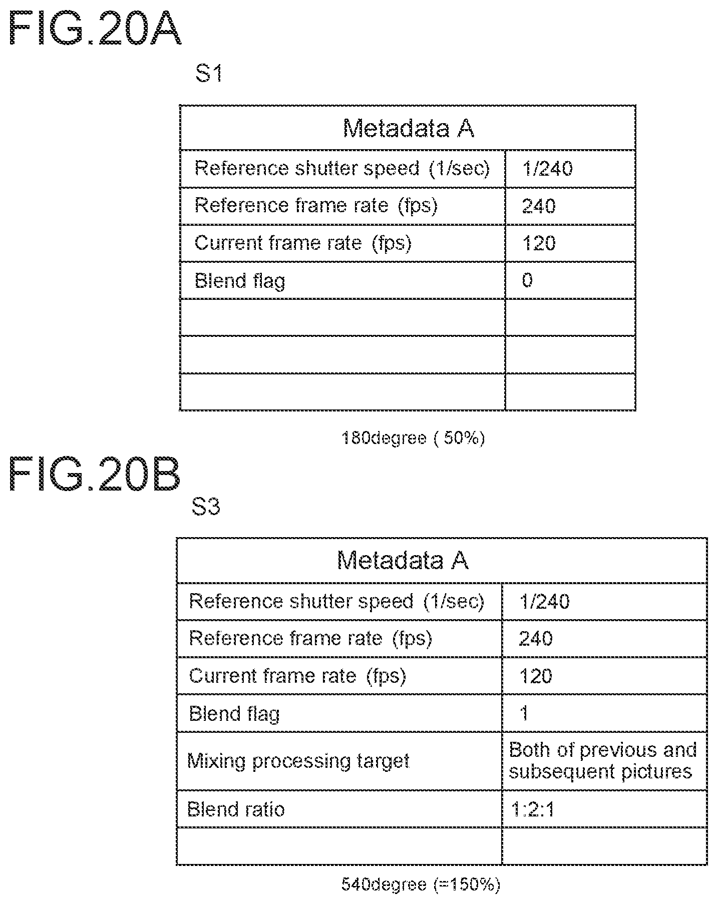 Patent US12120380 Figure 20 – Transmission apparatus, transmission method, encoding apparatus, encoding method, reception apparatus, and reception method