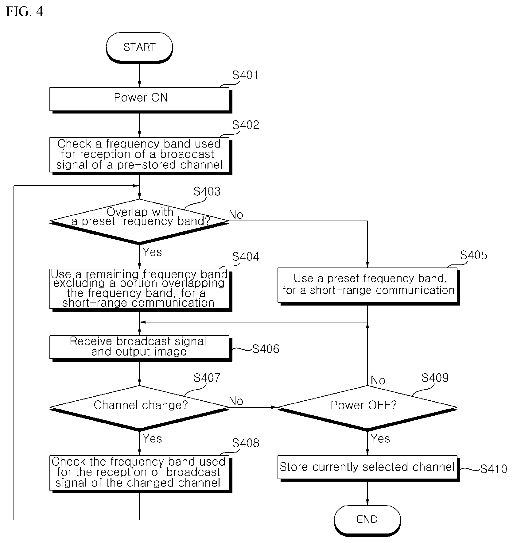 Patent US12120382 Figure 5 – Broadcast reception apparatus and operation method thereof