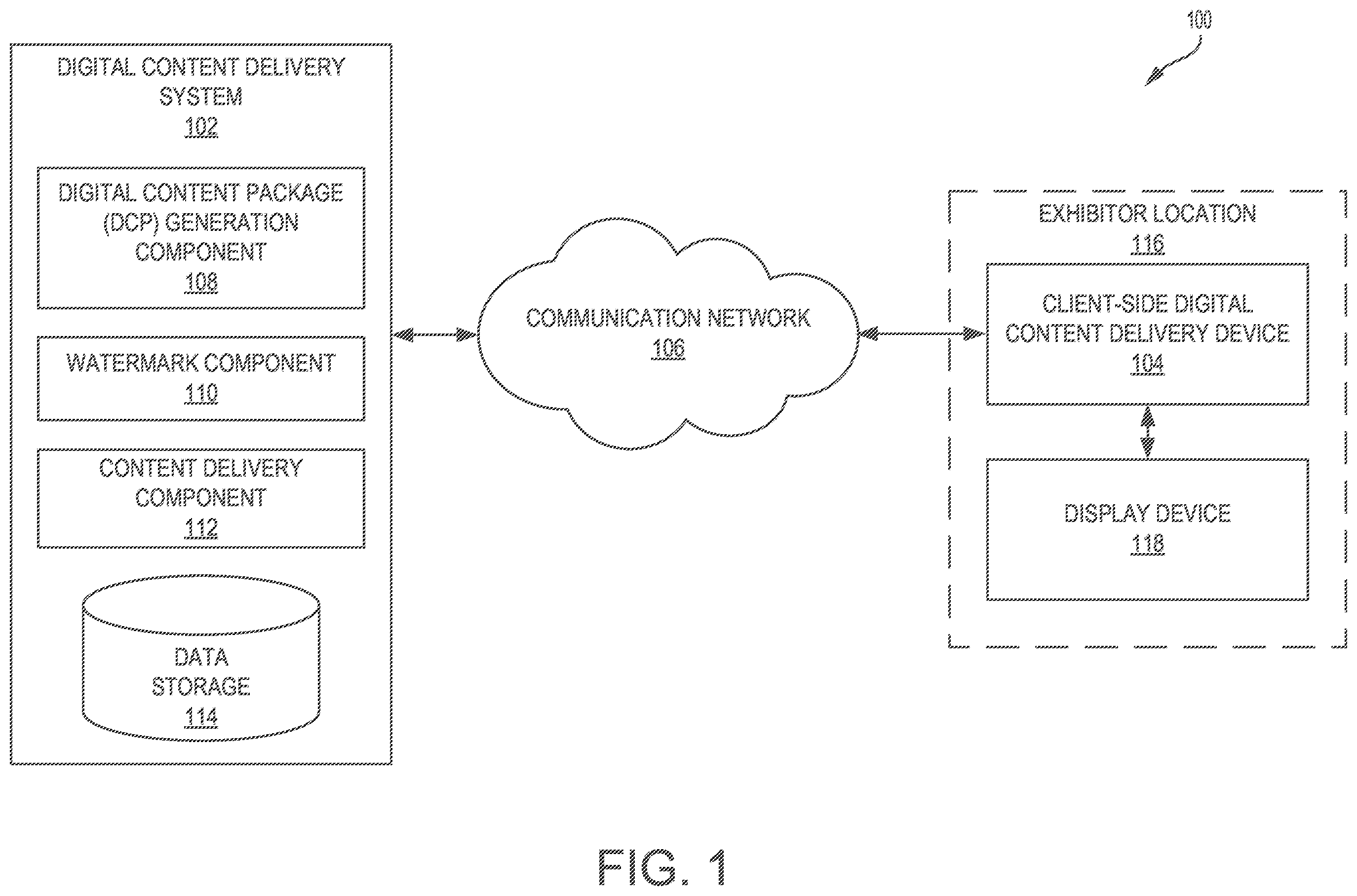 Patent US12120383 Figure 1 – Distributing digital cinema package (DCP) over internet