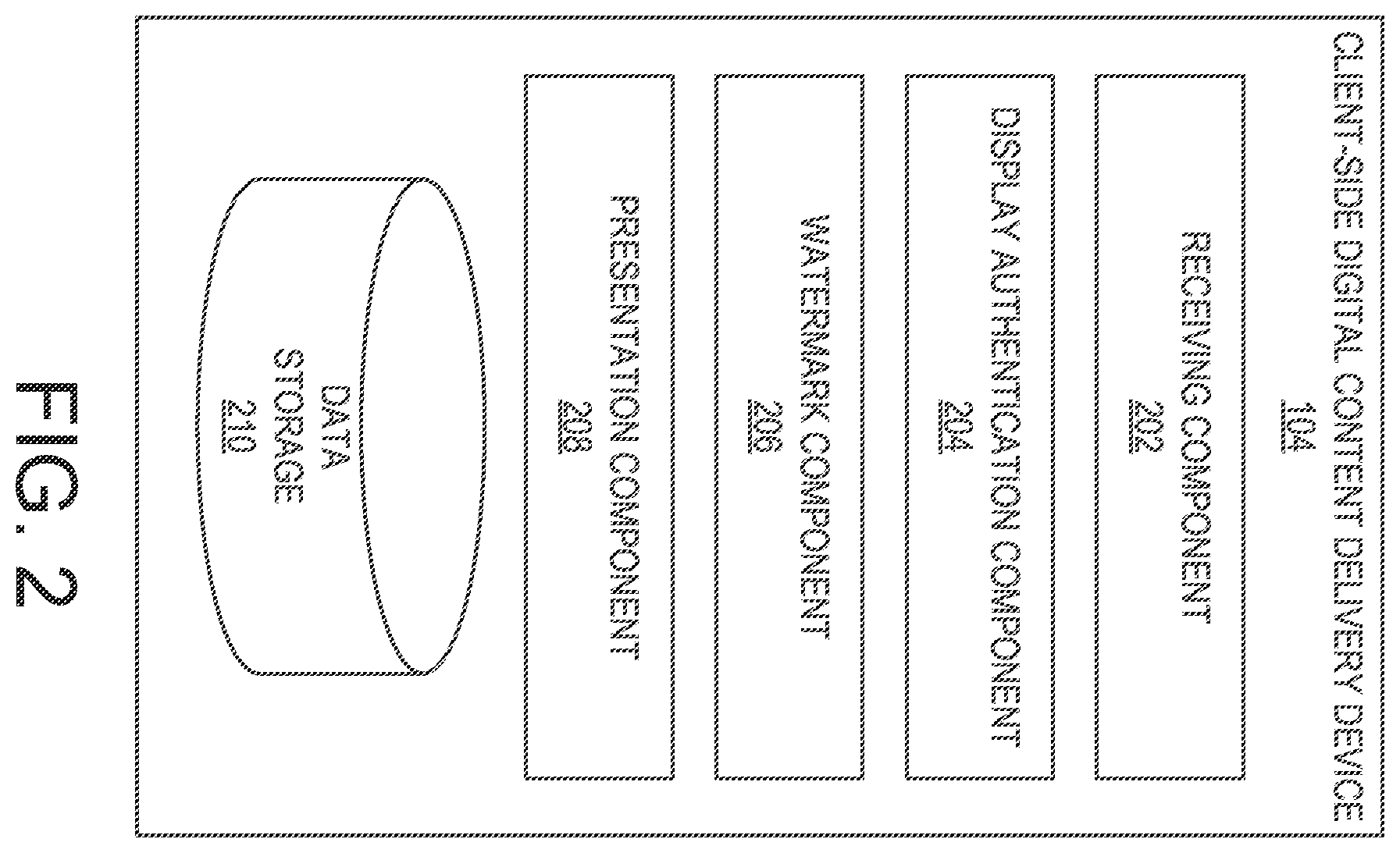 Patent US12120383 Figure 2 – Distributing digital cinema package (DCP) over internet