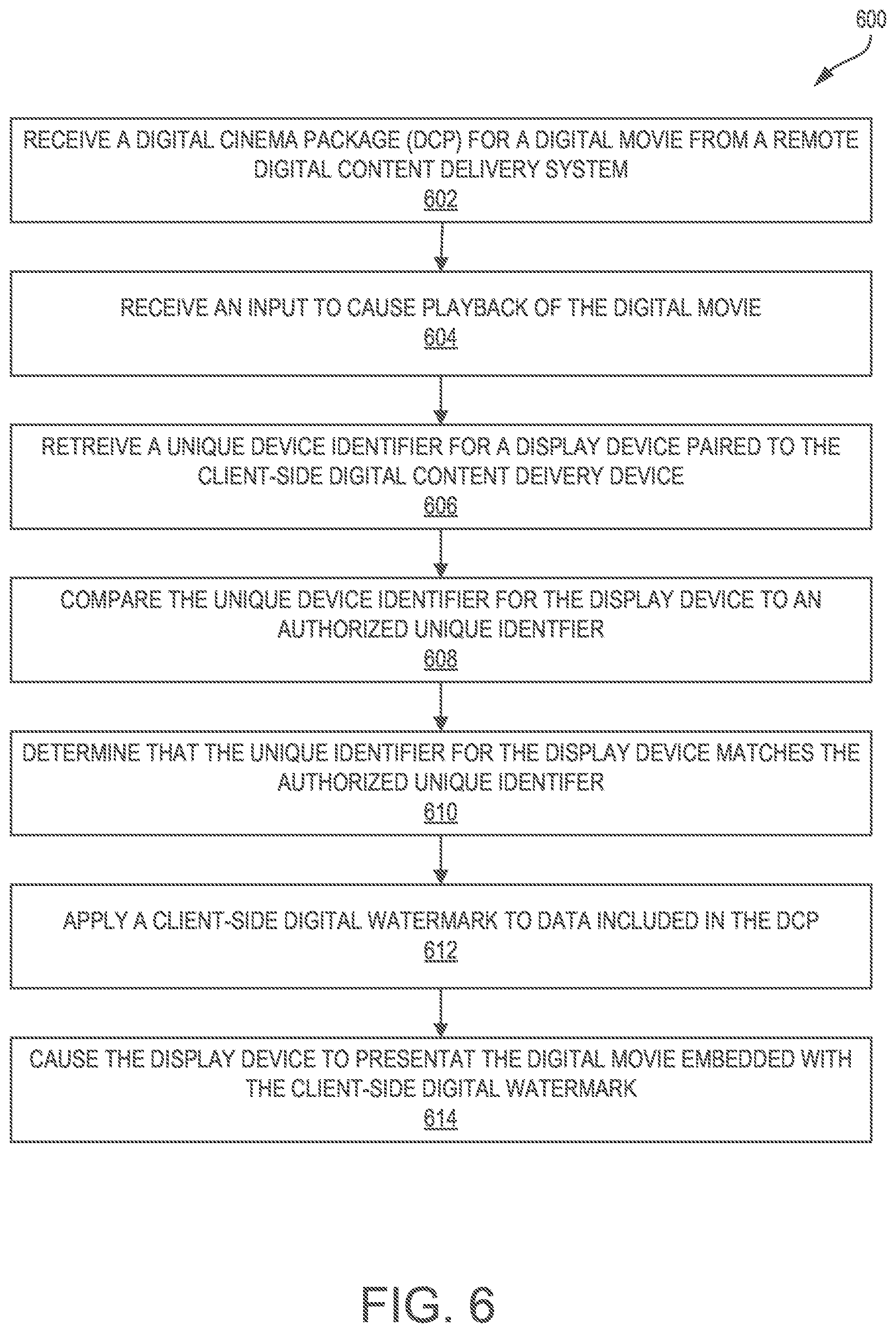 Patent US12120383 Figure 6 – Distributing digital cinema package (DCP) over internet