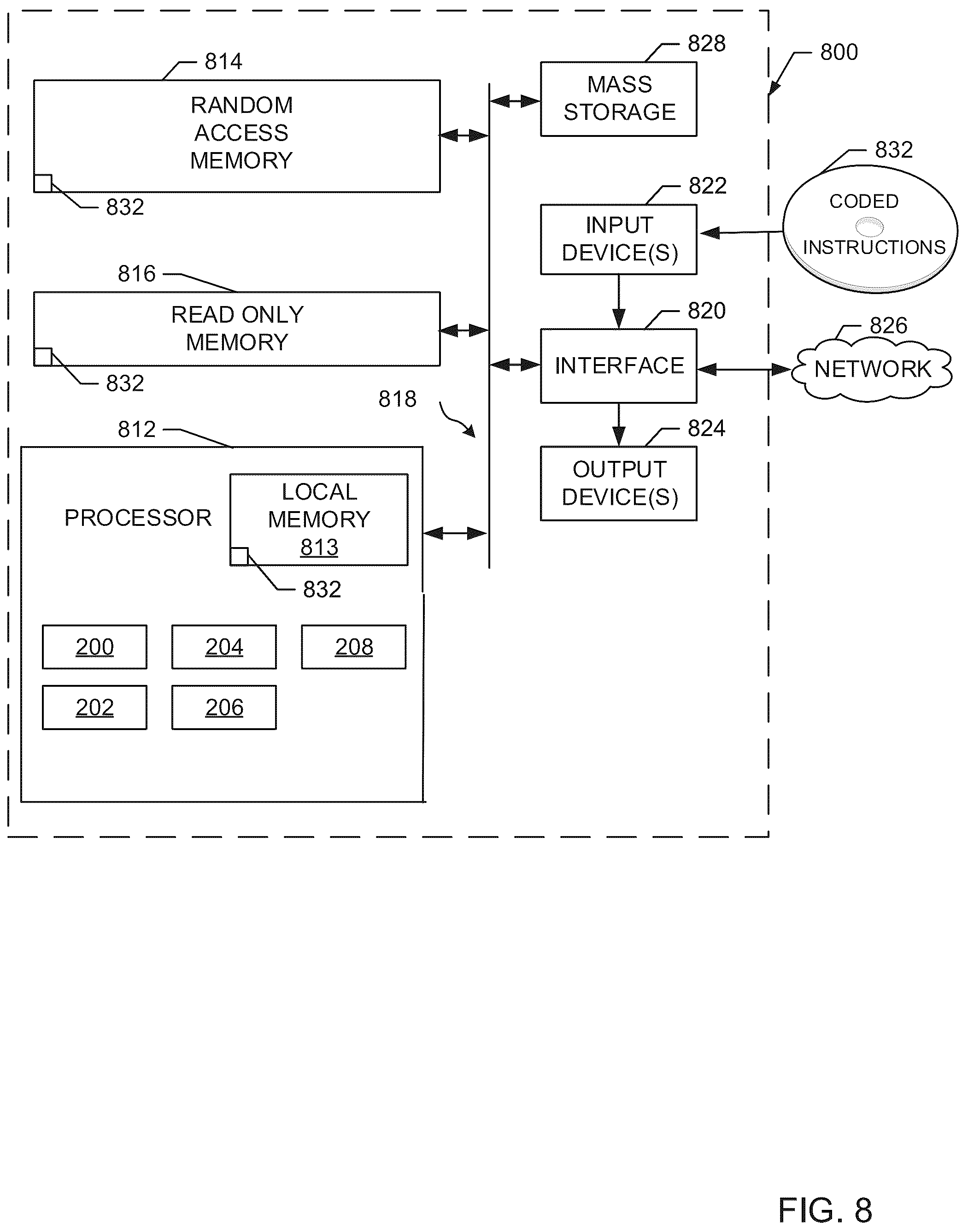 Patent US12120384 Figure 8 – Methods and apparatus to improve deepfake detection with explainability