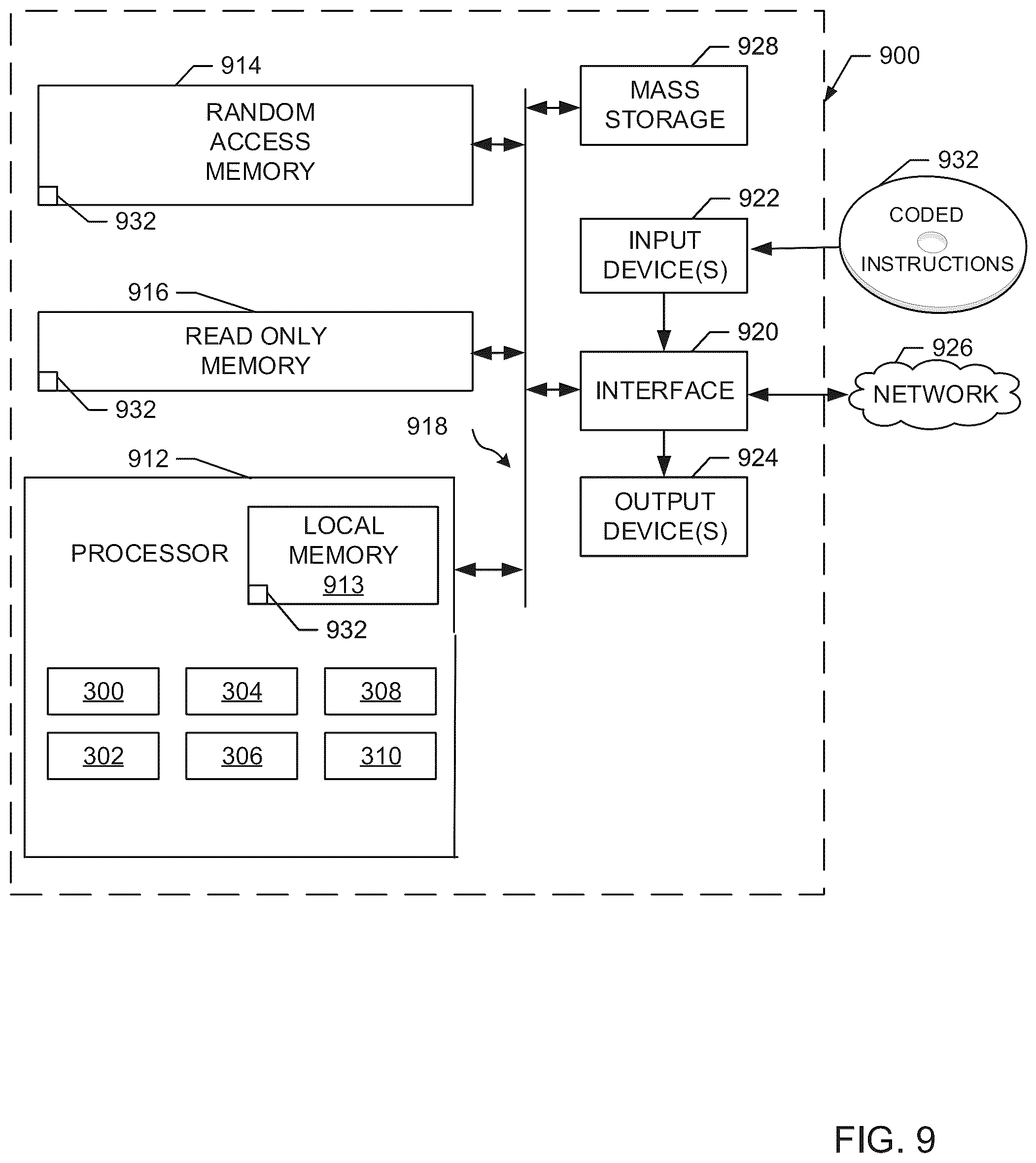 Patent US12120384 Figure 9 – Methods and apparatus to improve deepfake detection with explainability