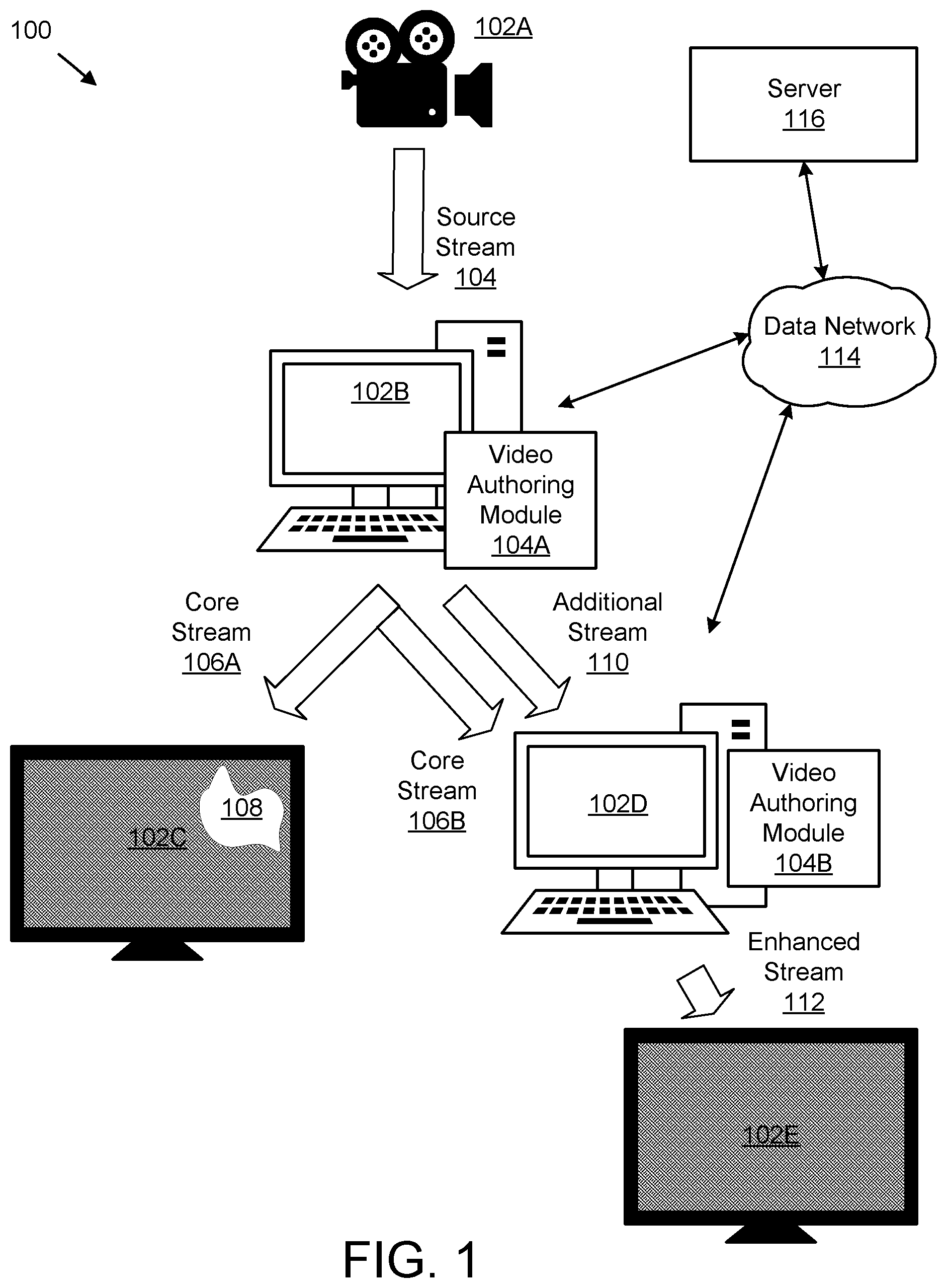 Patent US12120385 Figure 1 – Method, apparatus, and program product for authoring video content using stream embedded indicators