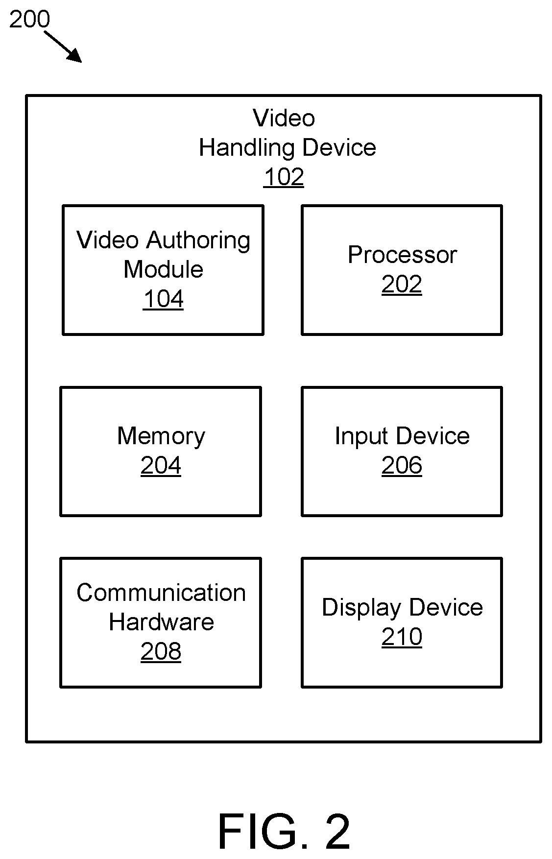 Patent US12120385 Figure 2 – Method, apparatus, and program product for authoring video content using stream embedded indicators