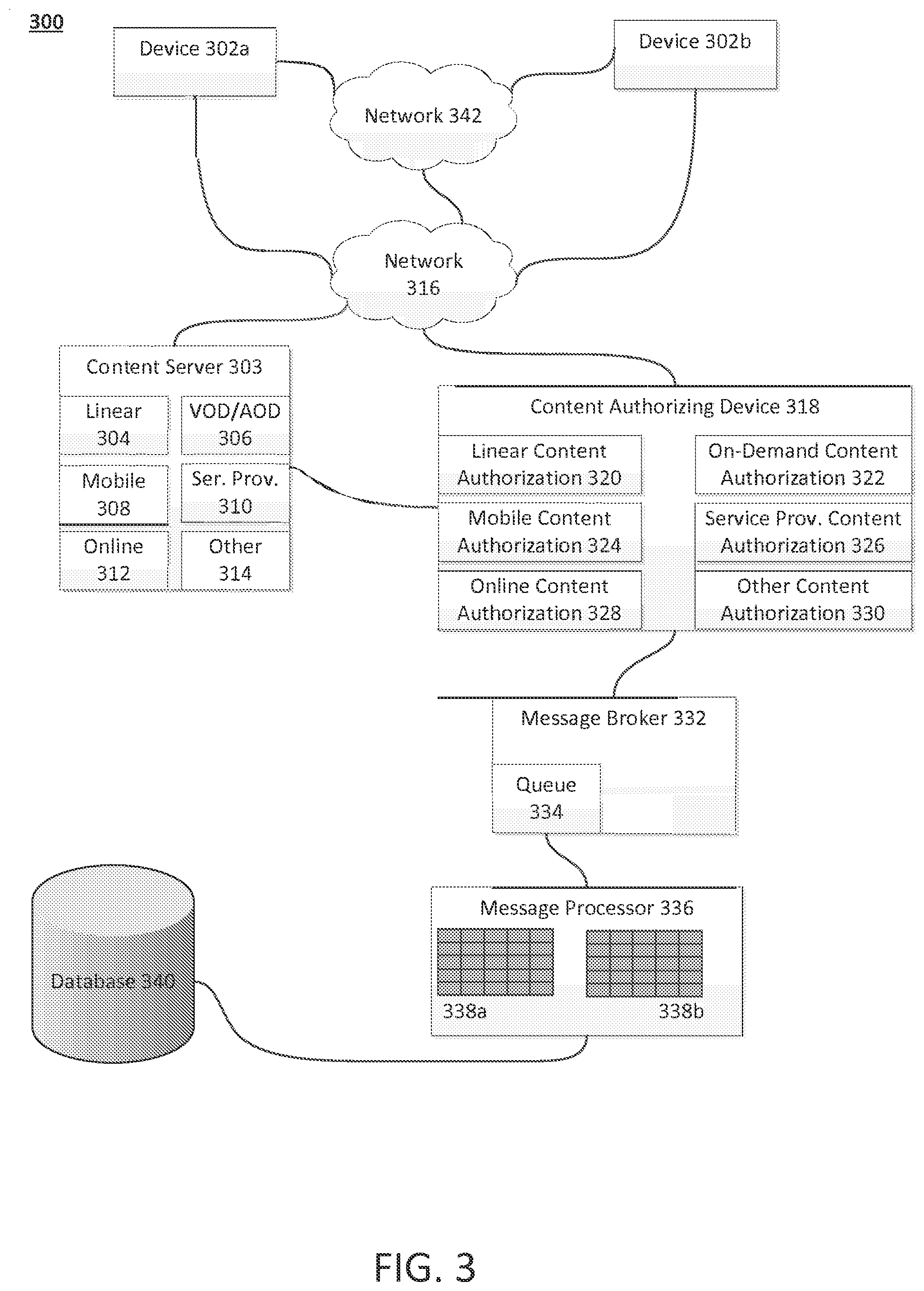 Patent US12120386 Figure 3 – Dynamic content ratings