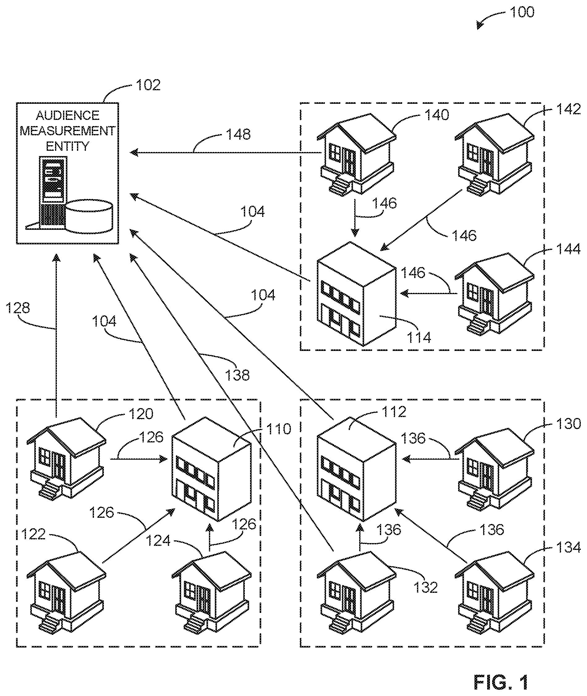 Patent US12120390 Figure 1 – Methods and apparatus to detect and rectify false set top box tuning data