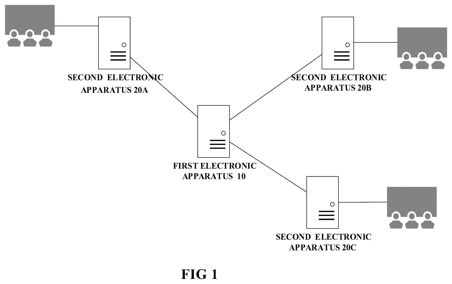 Patent US12120392 Figure 1 – Method, apparatus and system for realizing dynamic scheduling for a cinema and controlling playing of a movie
