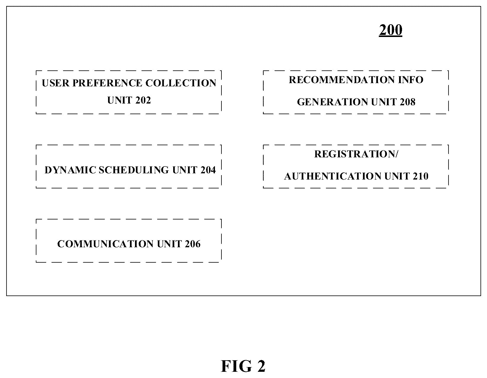 Patent US12120392 Figure 2 – Method, apparatus and system for realizing dynamic scheduling for a cinema and controlling playing of a movie