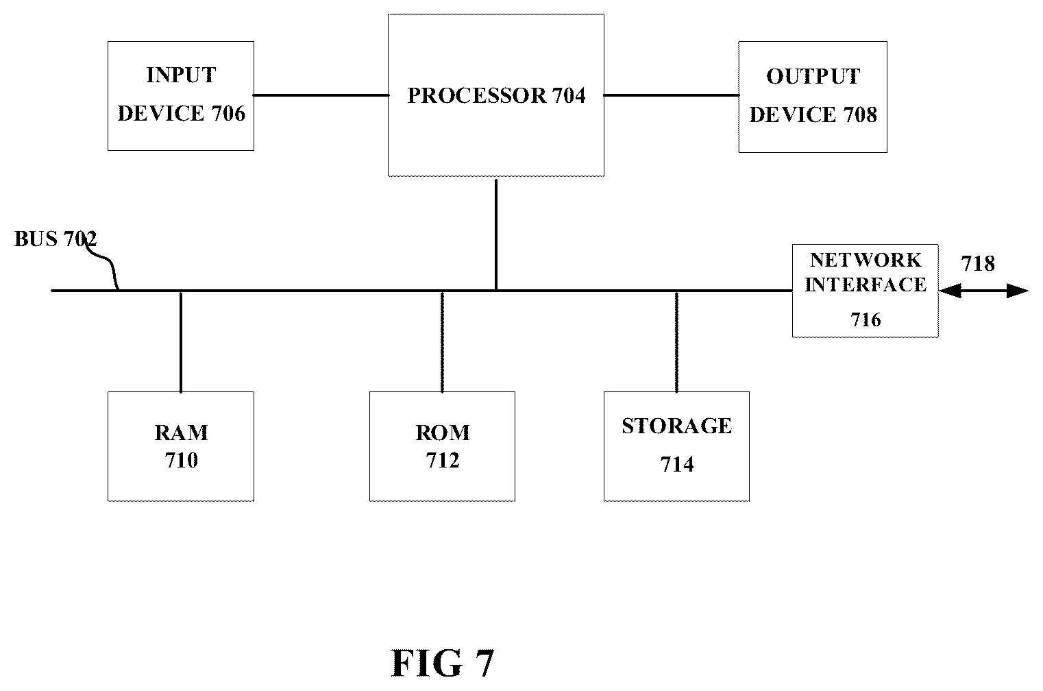 Patent US12120392 Figure 7 – Method, apparatus and system for realizing dynamic scheduling for a cinema and controlling playing of a movie