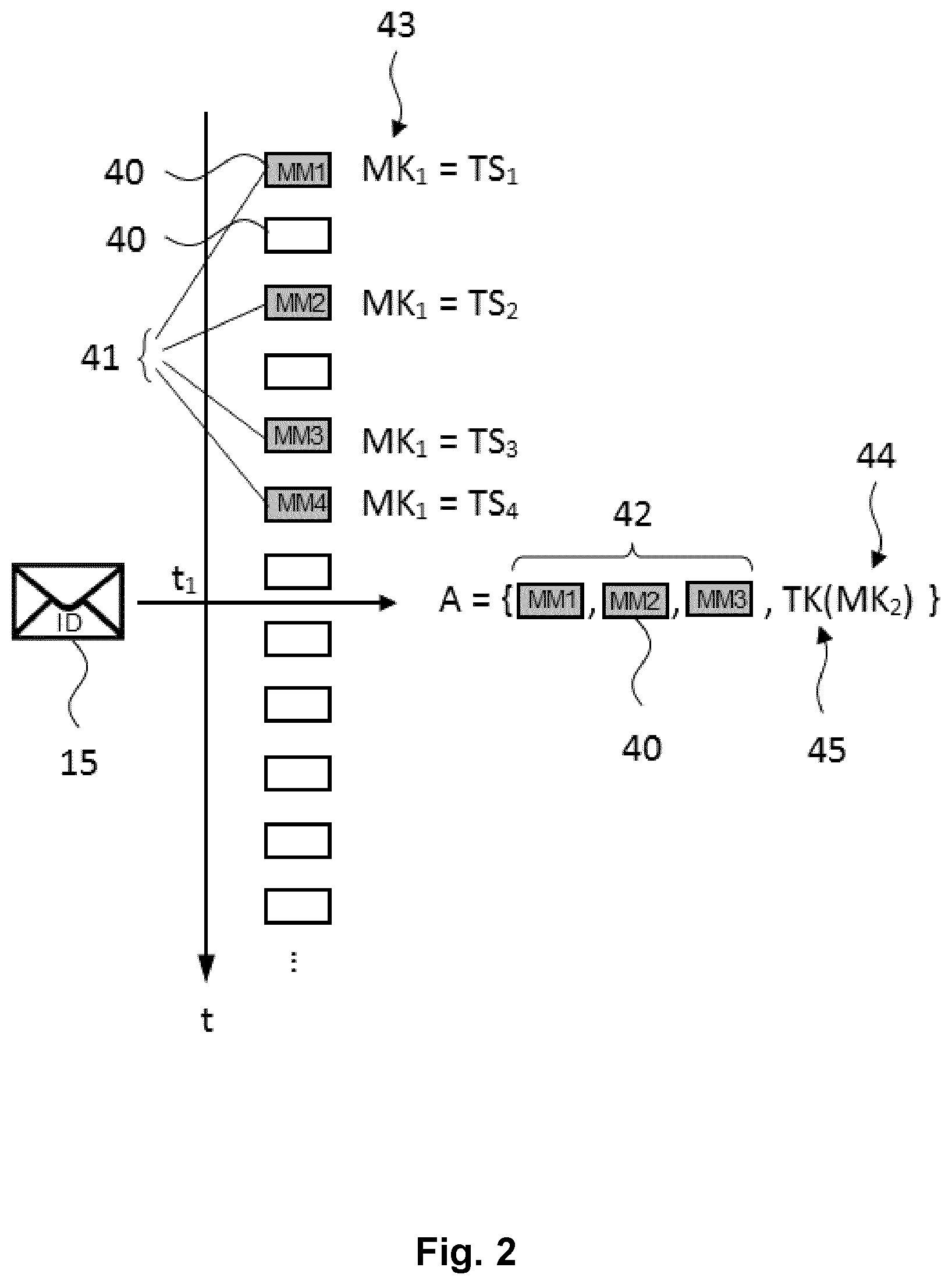 Patent US12120393 Figure 2 – Method for providing a client device with management messages and device for implementing this method