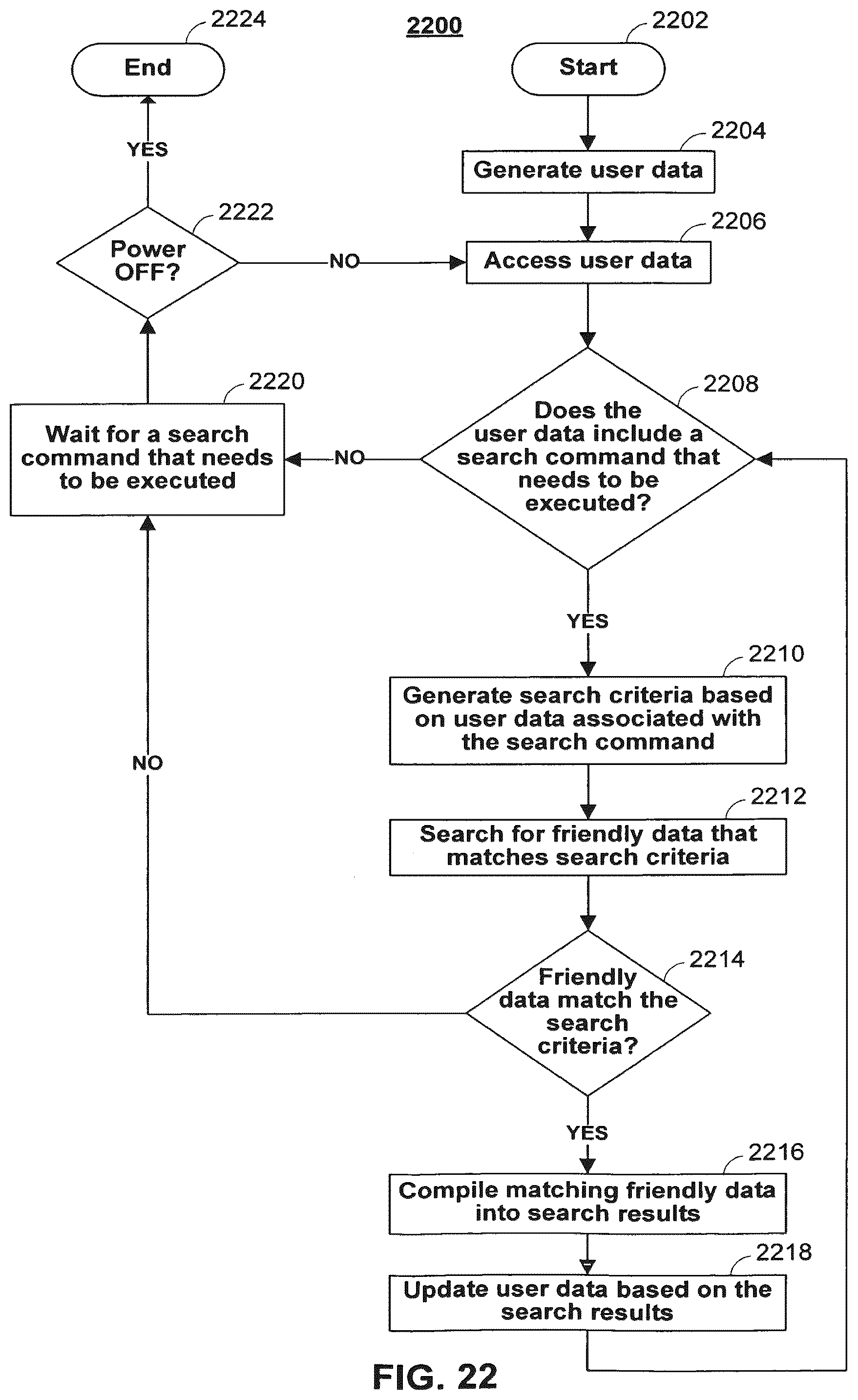 Patent US12120394 Figure 12 – Maintaining a user profile based on dynamic data