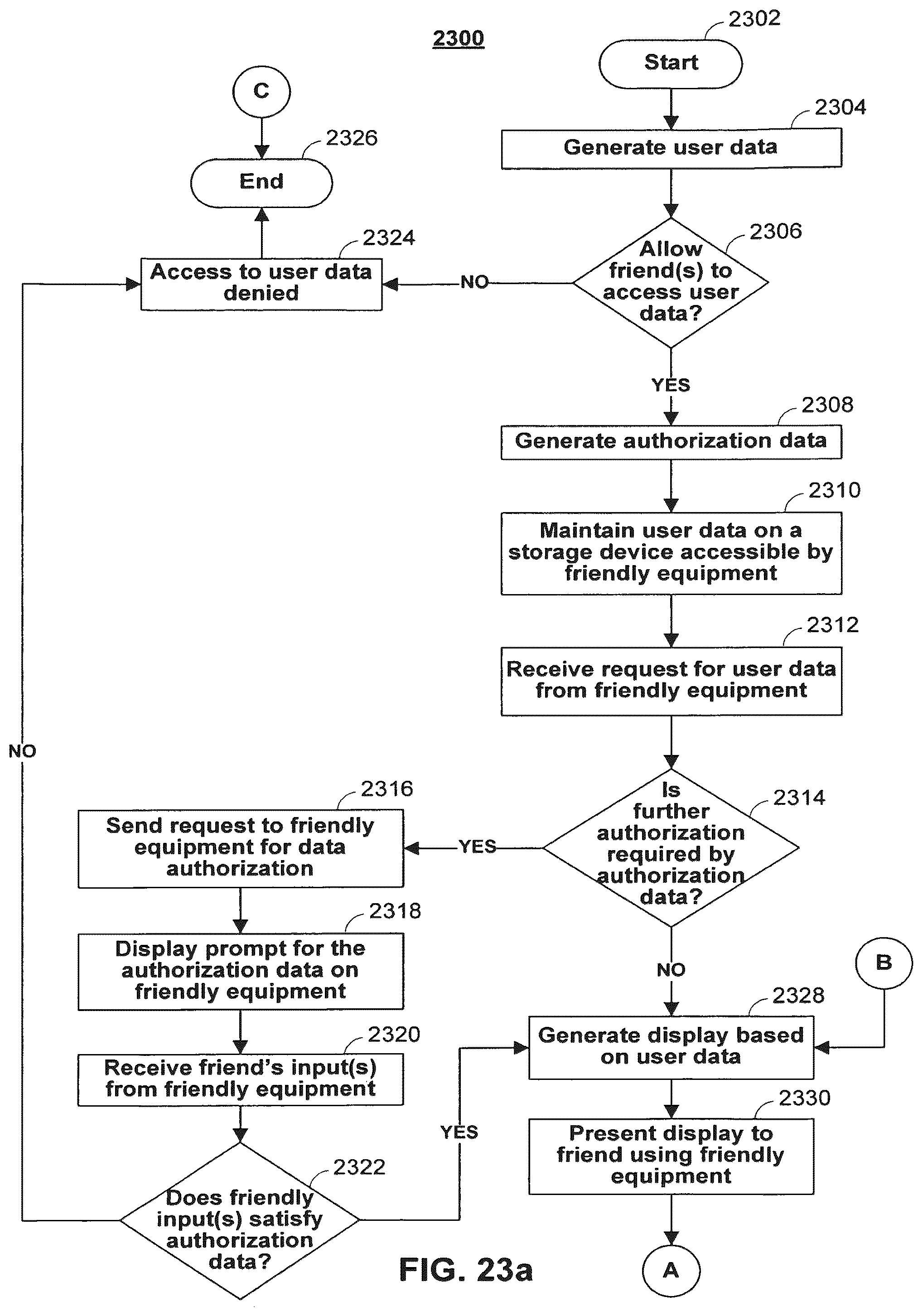 Patent US12120394 Figure 13 – Maintaining a user profile based on dynamic data