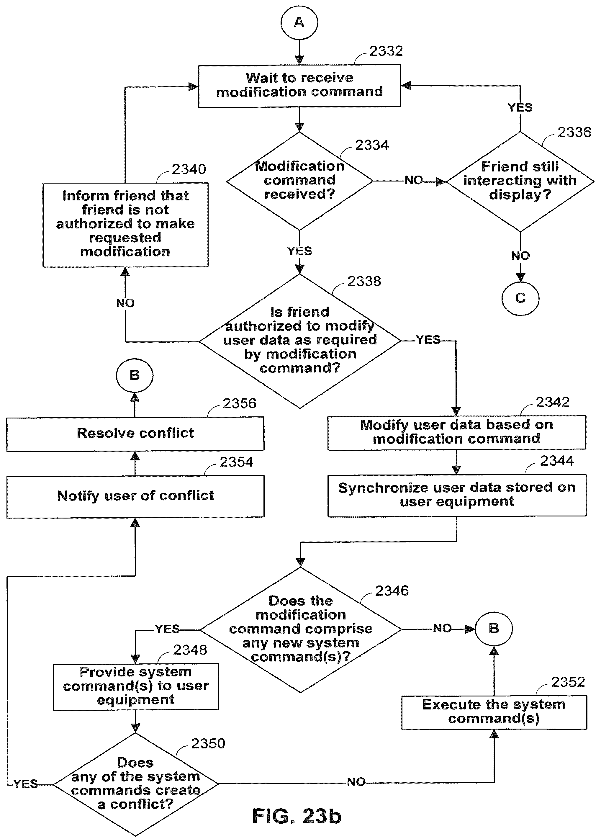 Patent US12120394 Figure 14 – Maintaining a user profile based on dynamic data