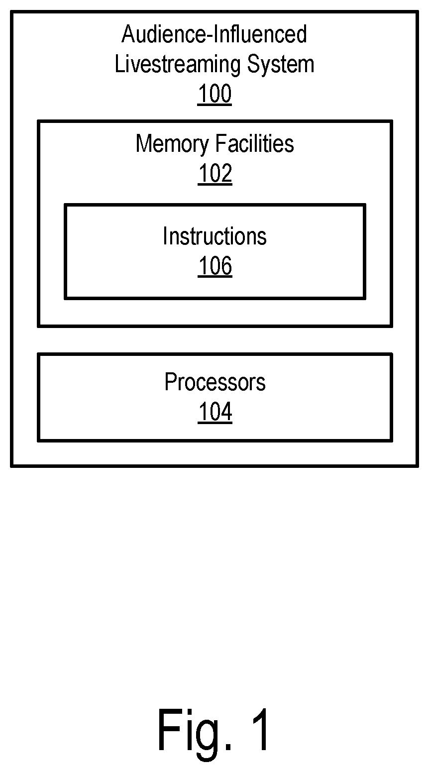 Patent US12120398 Figure 1 – Methods and systems for livestreaming audience-influenced content