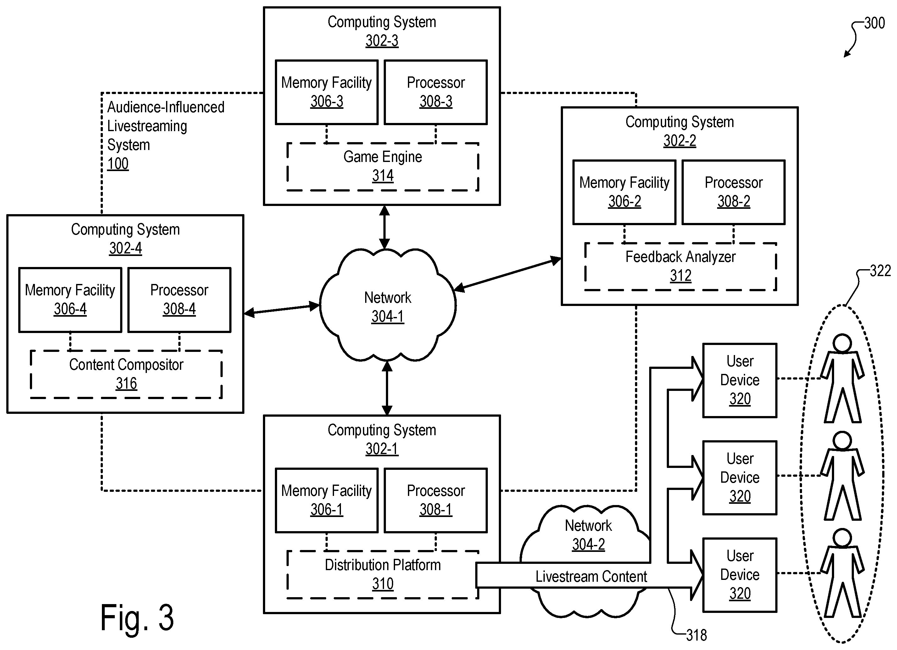 Patent US12120398 Figure 3 – Methods and systems for livestreaming audience-influenced content