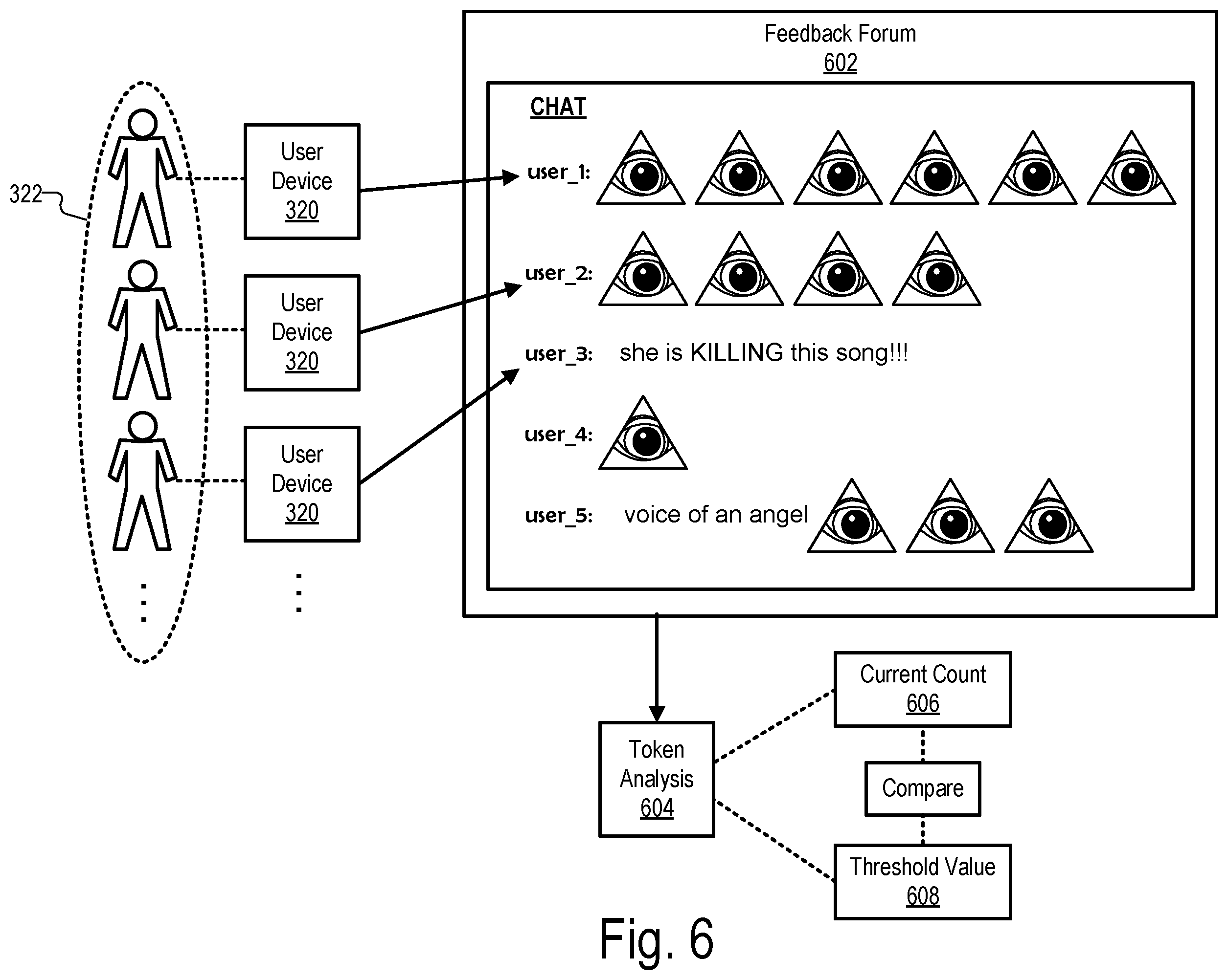 Patent US12120398 Figure 6 – Methods and systems for livestreaming audience-influenced content