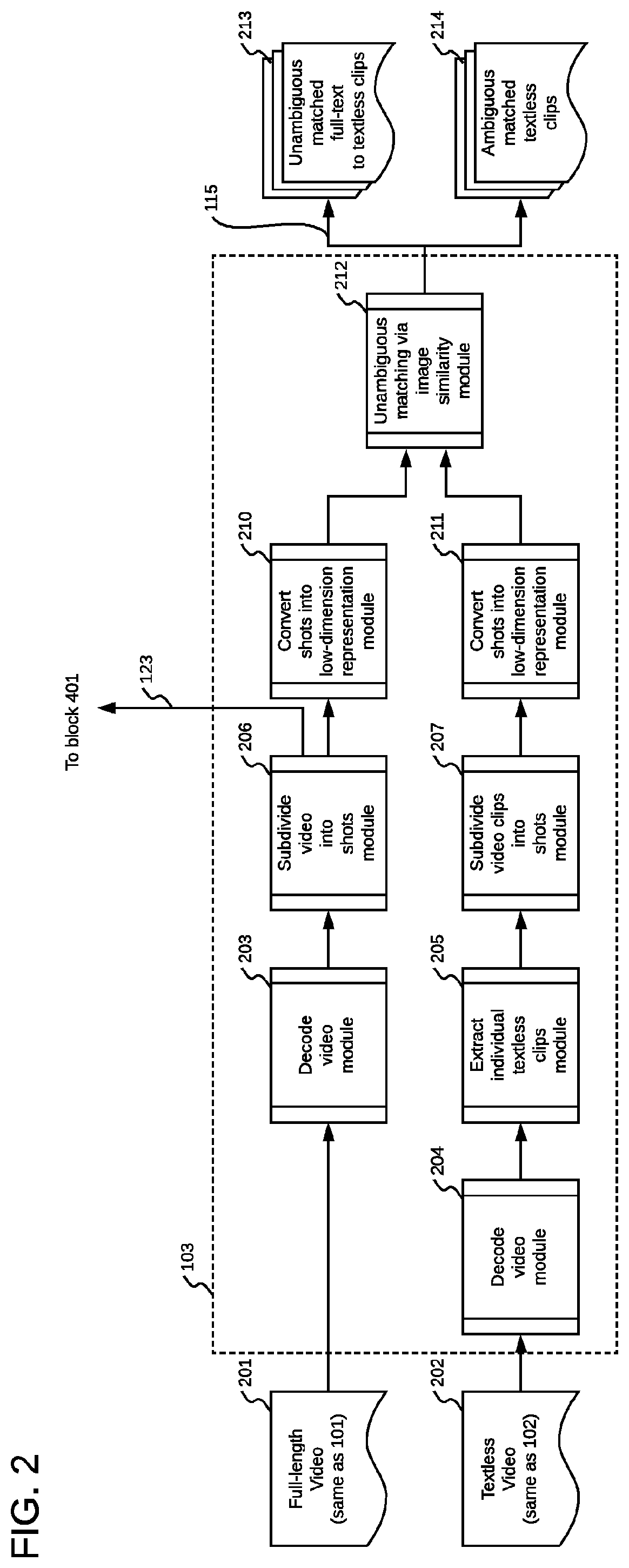 Patent US12120399 Figure 2 – Method and system for matching clips with videos via media analysis