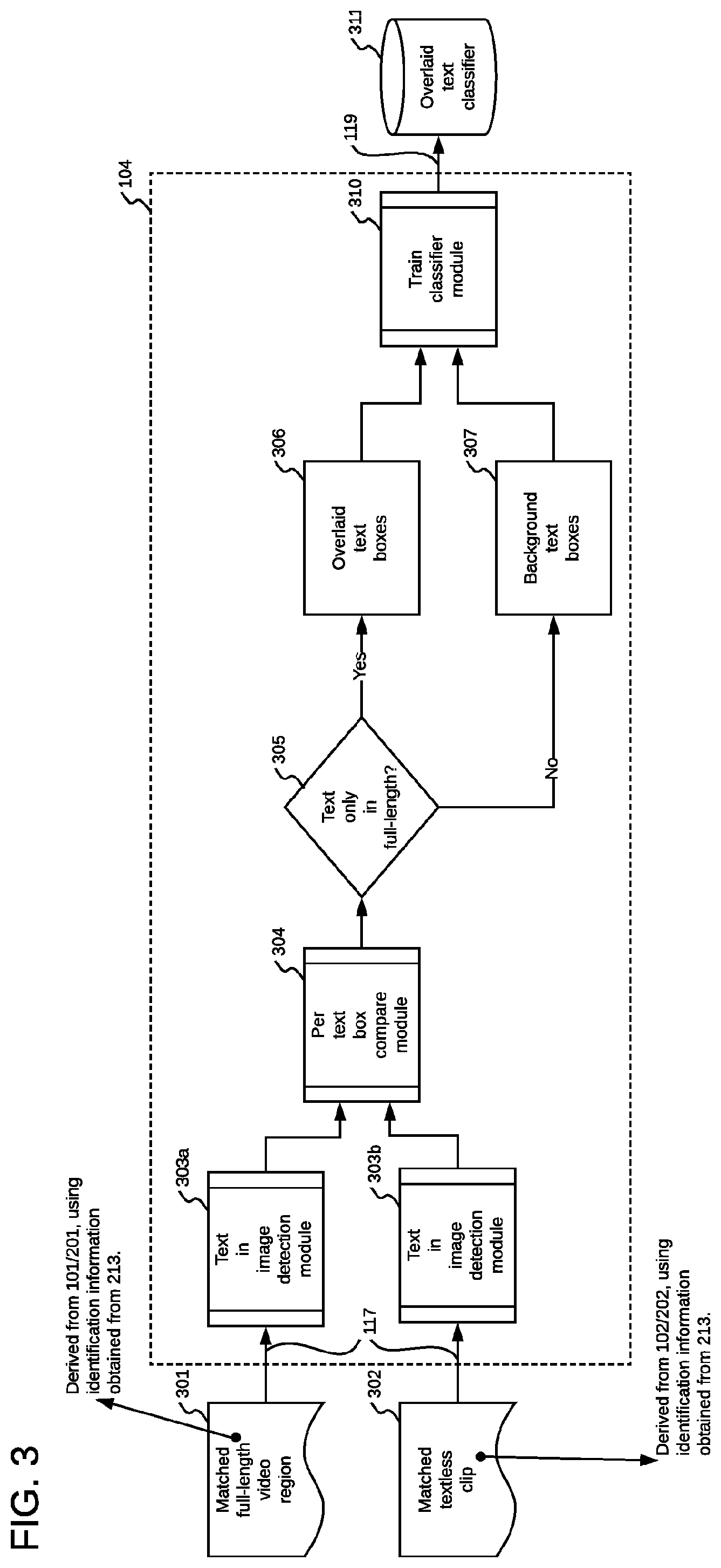 Patent US12120399 Figure 3 – Method and system for matching clips with videos via media analysis